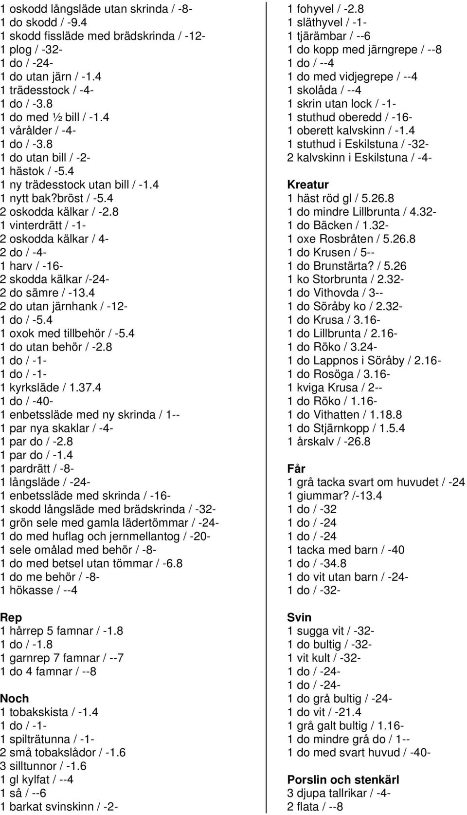 8 1 vinterdrätt / -1-2 oskodda kälkar / 4-2 do / -4-1 harv / -16-2 skodda kälkar /-24-2 do sämre / -13.4 2 do utan järnhank / -12-1 oxok med tillbehör / -5.4 1 do utan behör / -2.8 1 kyrksläde / 1.37.