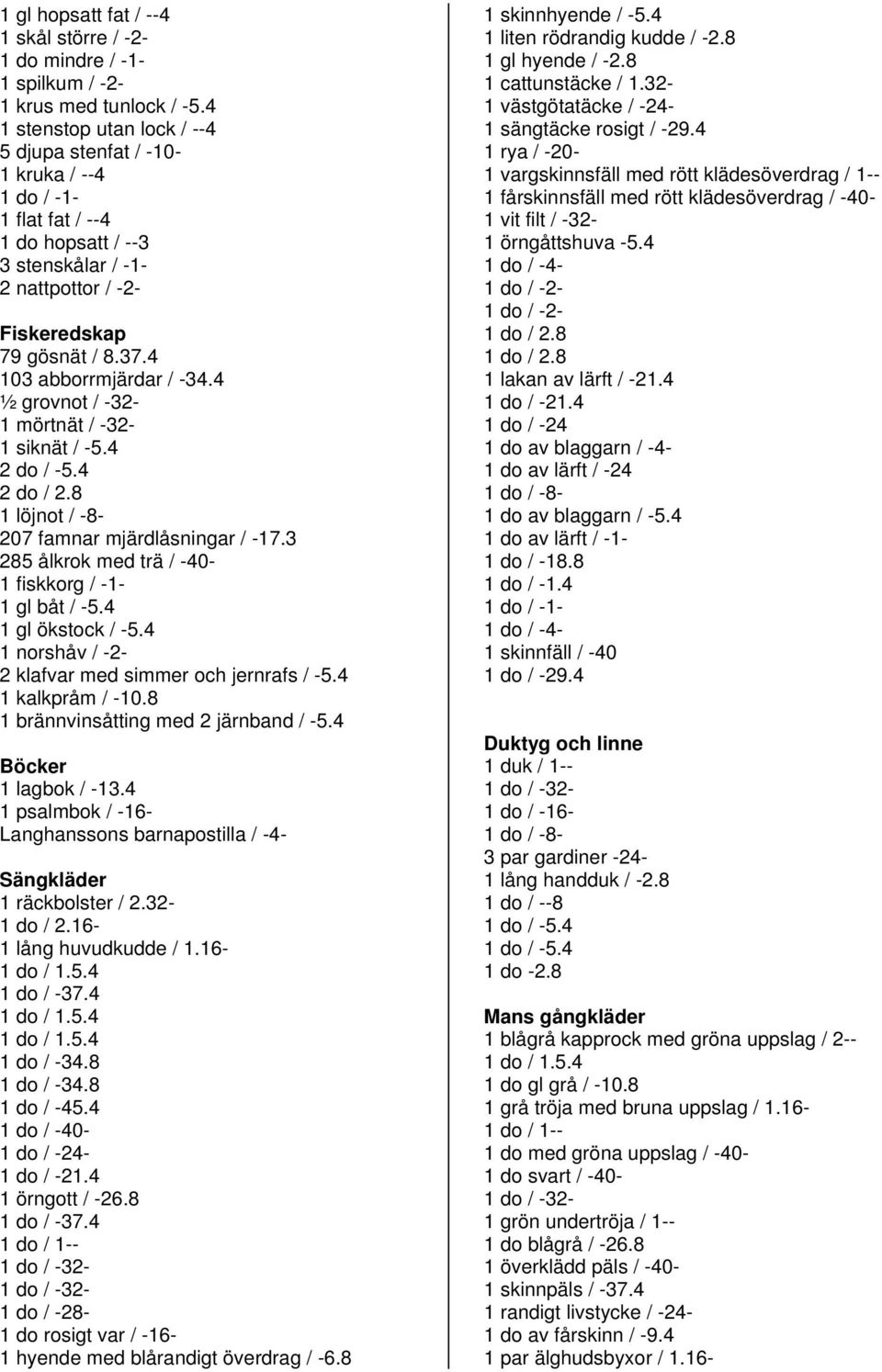 4 ½ grovnot / -32-1 mörtnät / -32-1 siknät / -5.4 2 do / -5.4 2 do / 2.8 1 löjnot / -8-207 famnar mjärdlåsningar / -17.3 285 ålkrok med trä / -40-1 fiskkorg / -1-1 gl båt / -5.4 1 gl ökstock / -5.