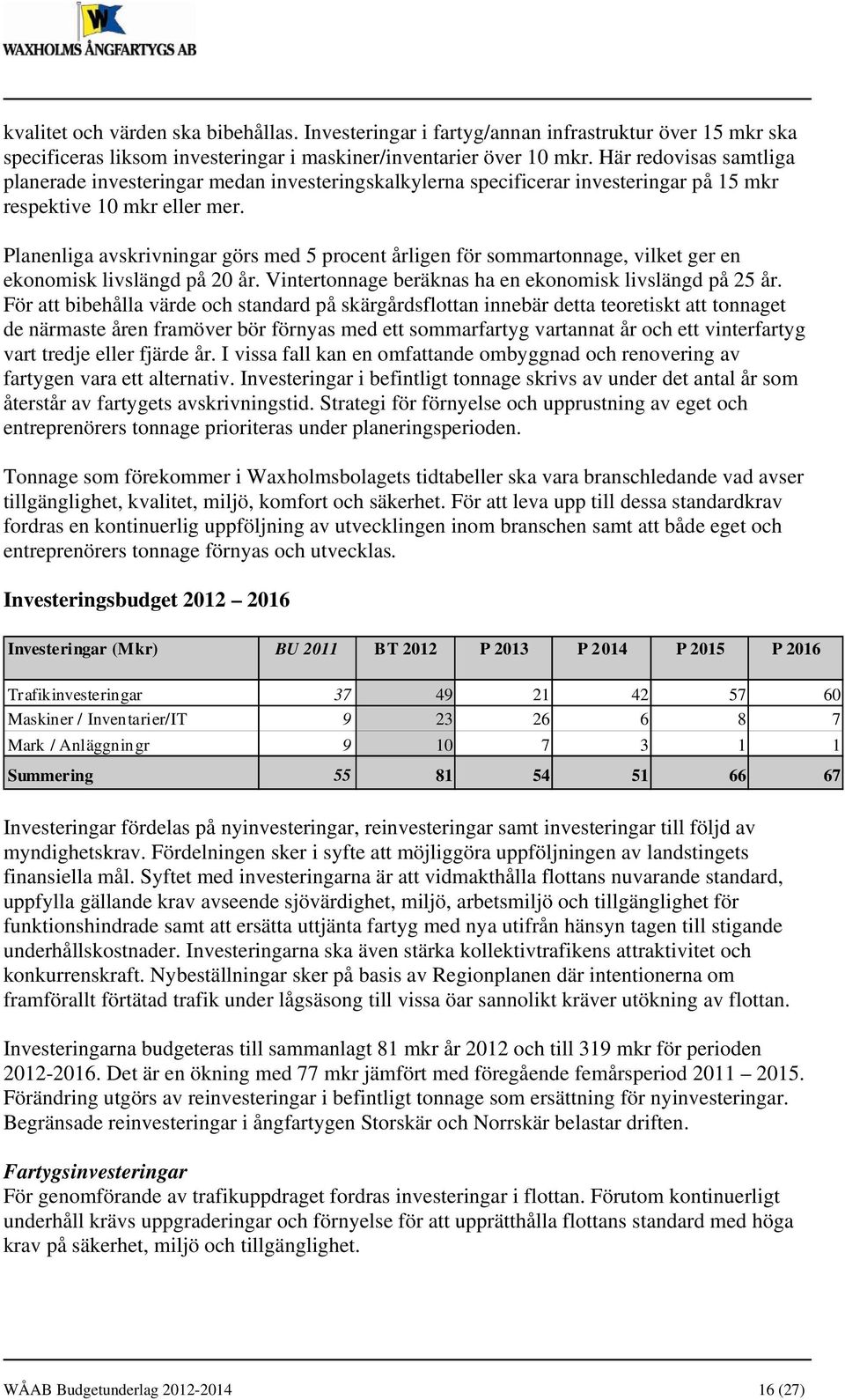 Planenliga avskrivningar görs med 5 procent årligen för sommartonnage, vilket ger en ekonomisk livslängd på 20 år. Vintertonnage beräknas ha en ekonomisk livslängd på 25 år.