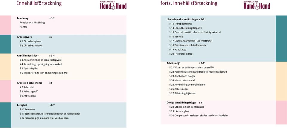 uppsägning och avsked 5 Tystnadsplikt 6 Rapporterings- och anmälningsskyldighet Arbetstid och schema s 5 7 Arbetstid 8 Arbetsuppgift 9 Arbetsplats Ledighet s 6-7 10 Semester 11 Tjänstledighet,