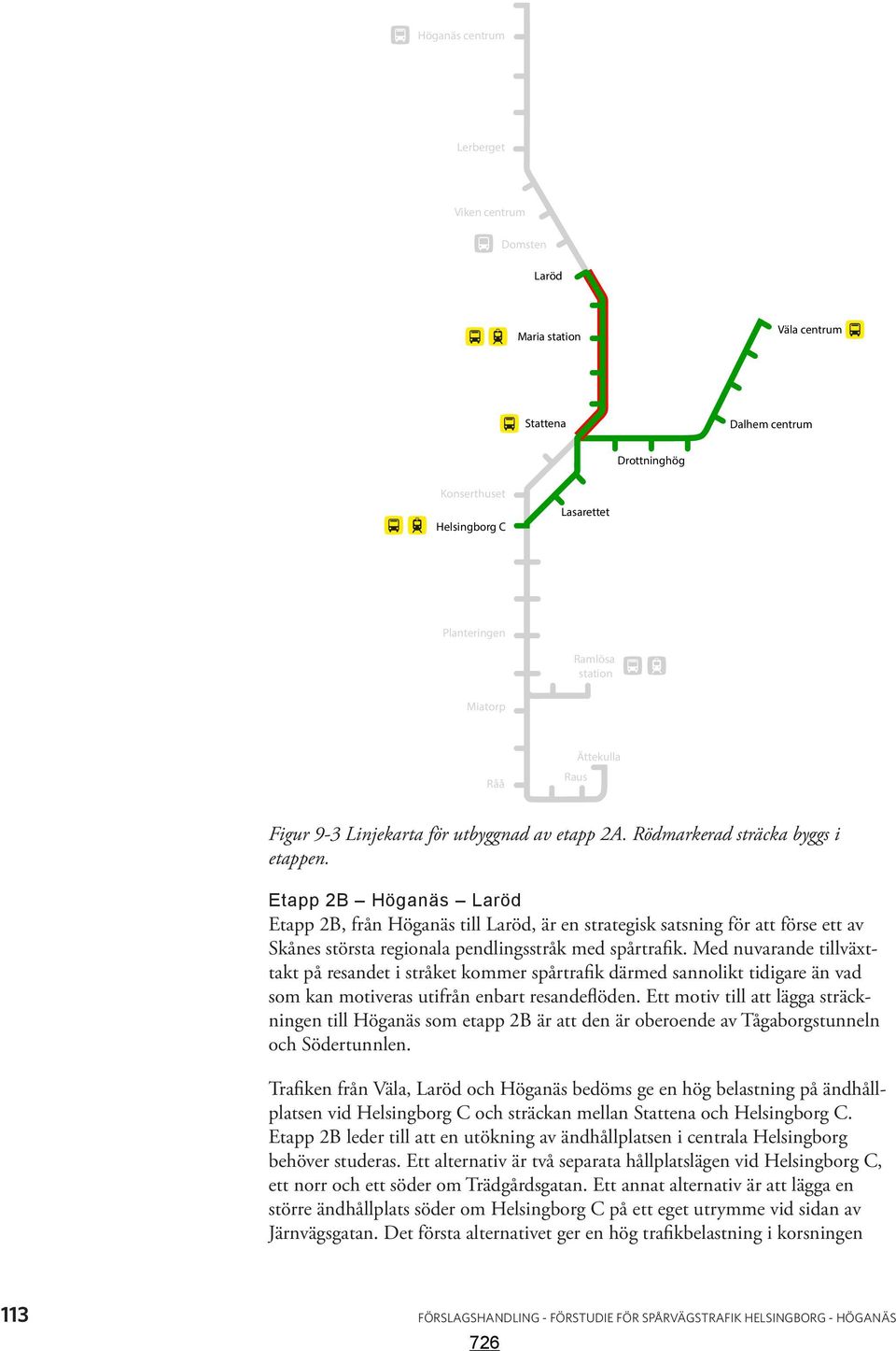 Etapp 2B Höganäs Laröd Etapp 2B, från Höganäs till Laröd, är en strategisk satsning för att förse ett av Skånes största regionala pendlingsstråk med spårtrafik.