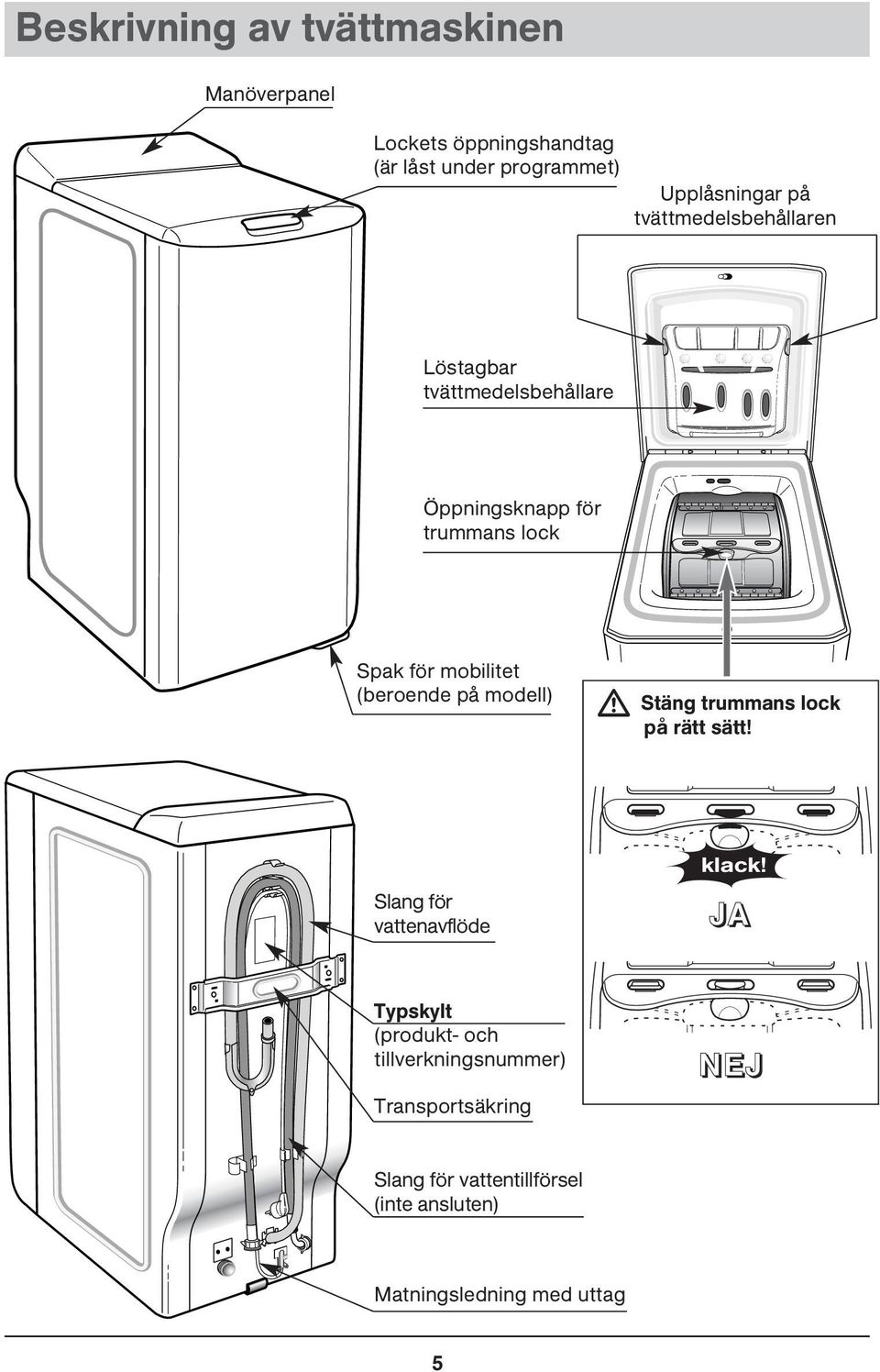 Tvättmaskin Bruksanvisning - PDF Free Download