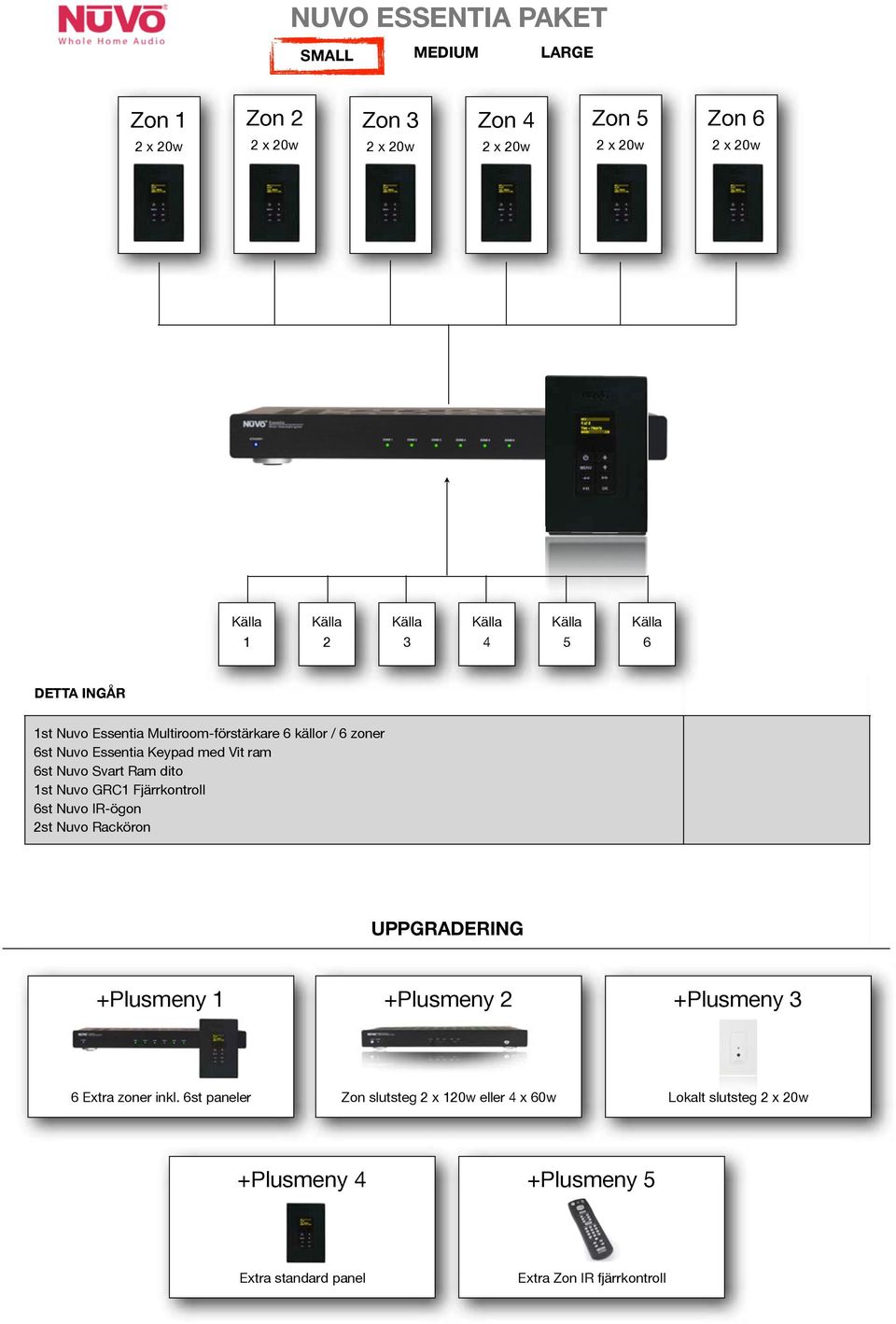 källor / 6 zoner 6st Nuvo Essentia Keypad med