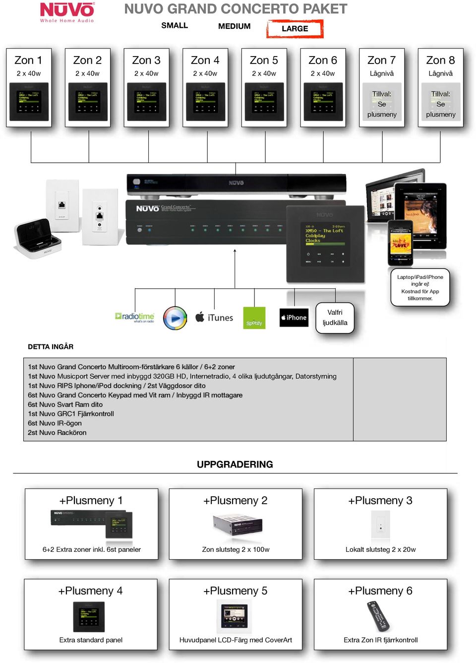 Internetradio, 4 olika ljudutgångar, Datorstyrning 1st Nuvo RIPS Iphone/iPod dockning / 2st Väggdosor dito 6st Nuvo Grand Concerto