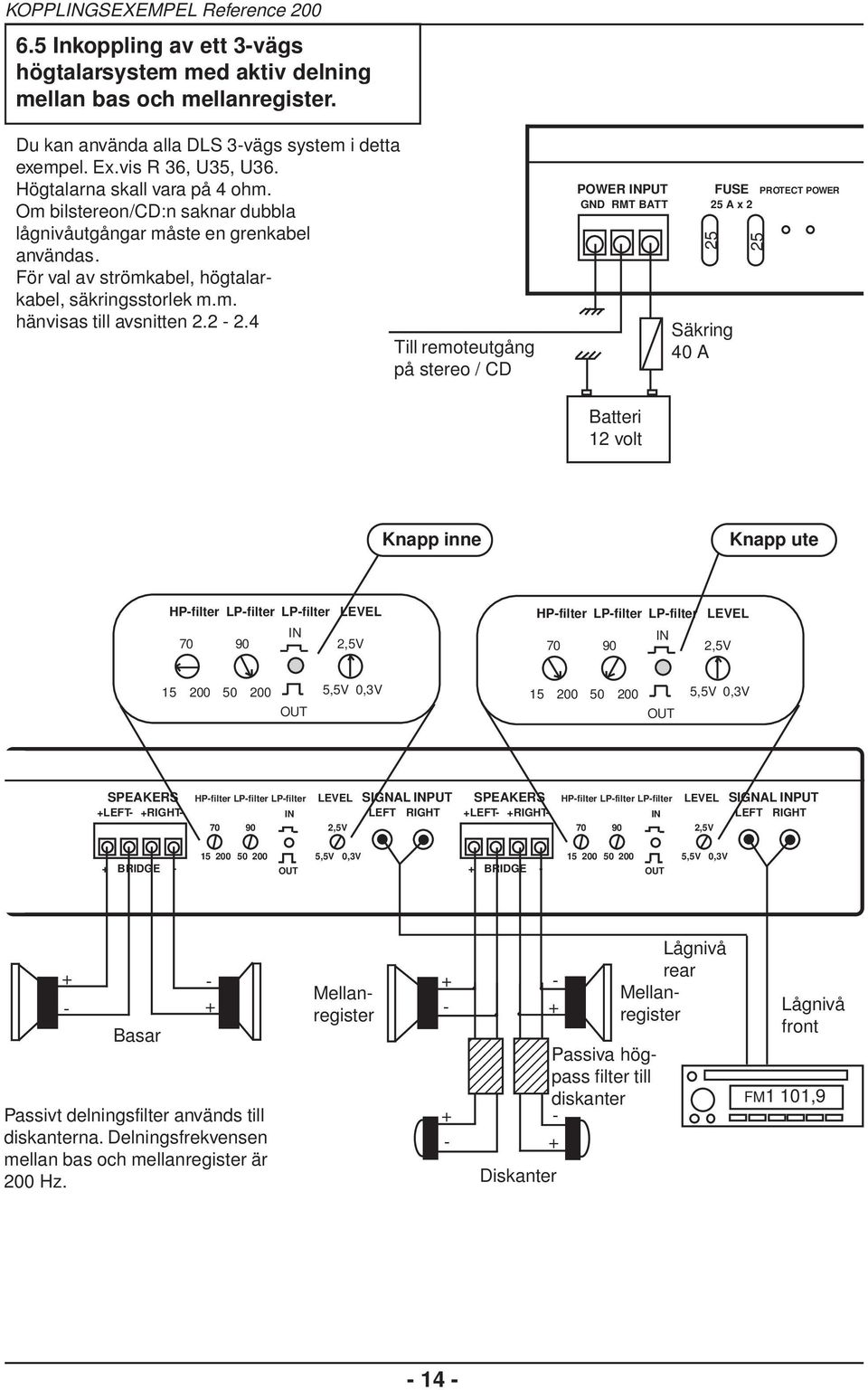 4 Till remoteutgång på stereo / CD POWER PUT FUSE PROTECT POWER A x 2 Knapp inne HPfilter LPfilter LPfilter HPfilter LPfilter LPfilter 15 200 50 200 HPfilter LPfilter LPfilter SIGNAL PUT HPfilter