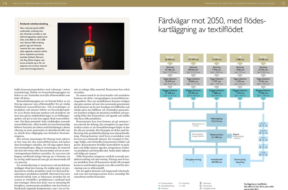 Genom NIR-strålning genom tyg och liknande material kan man upptäcka olika ingående material utifrån deras respektive porositet, tjocklek, fukthalt, fibersort och färg.