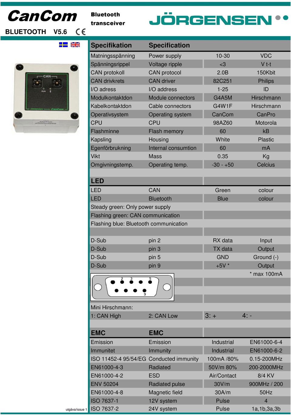 Operating system CanCom CanPro CPU CPU 98AZ60 Motorola Flashminne Flash memory 60 kb Kapsling Housing White Plastic Egenförbrukning Internal consumtion 60 ma Vikt Mass 0.35 Kg Omgivningstemp.