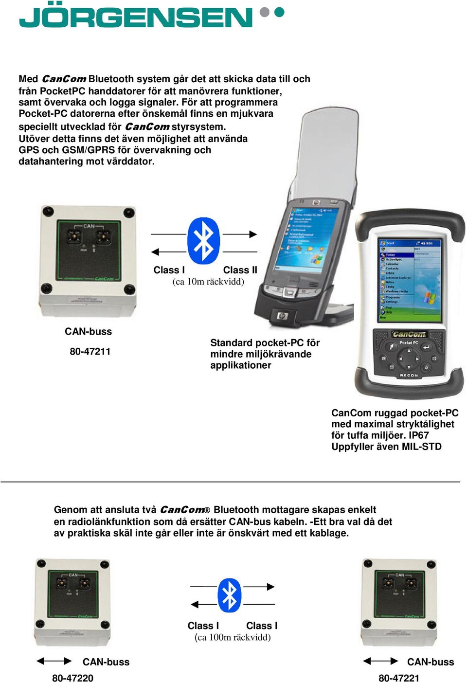 Utöver detta finns det även möjlighet att använda GPS och GSM/GPRS för övervakning och datahantering mot värddator.