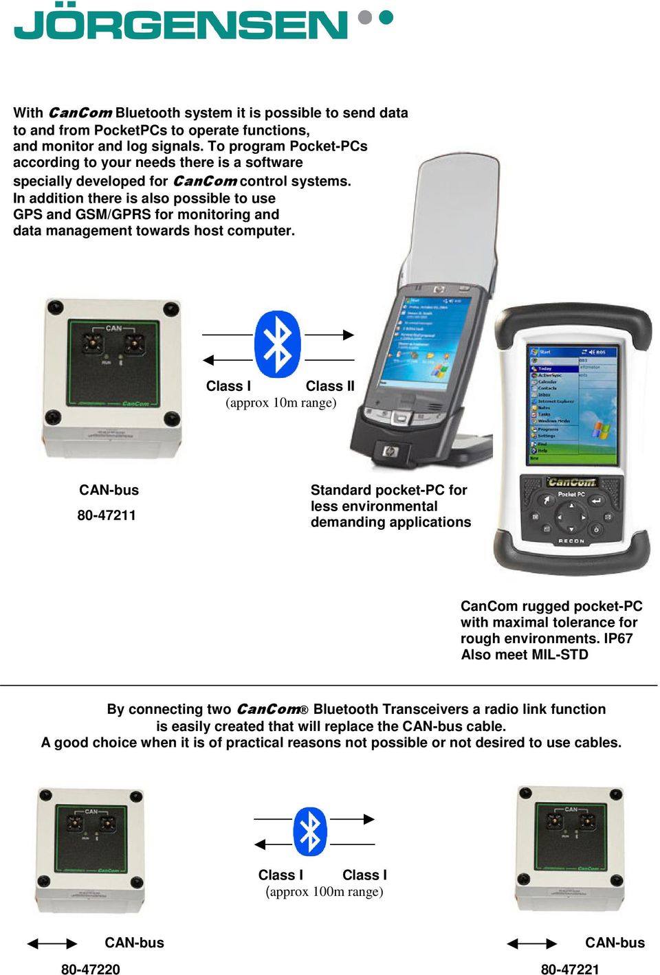 In addition there is also possible to use GPS and GSM/GPRS for monitoring and data management towards host computer.