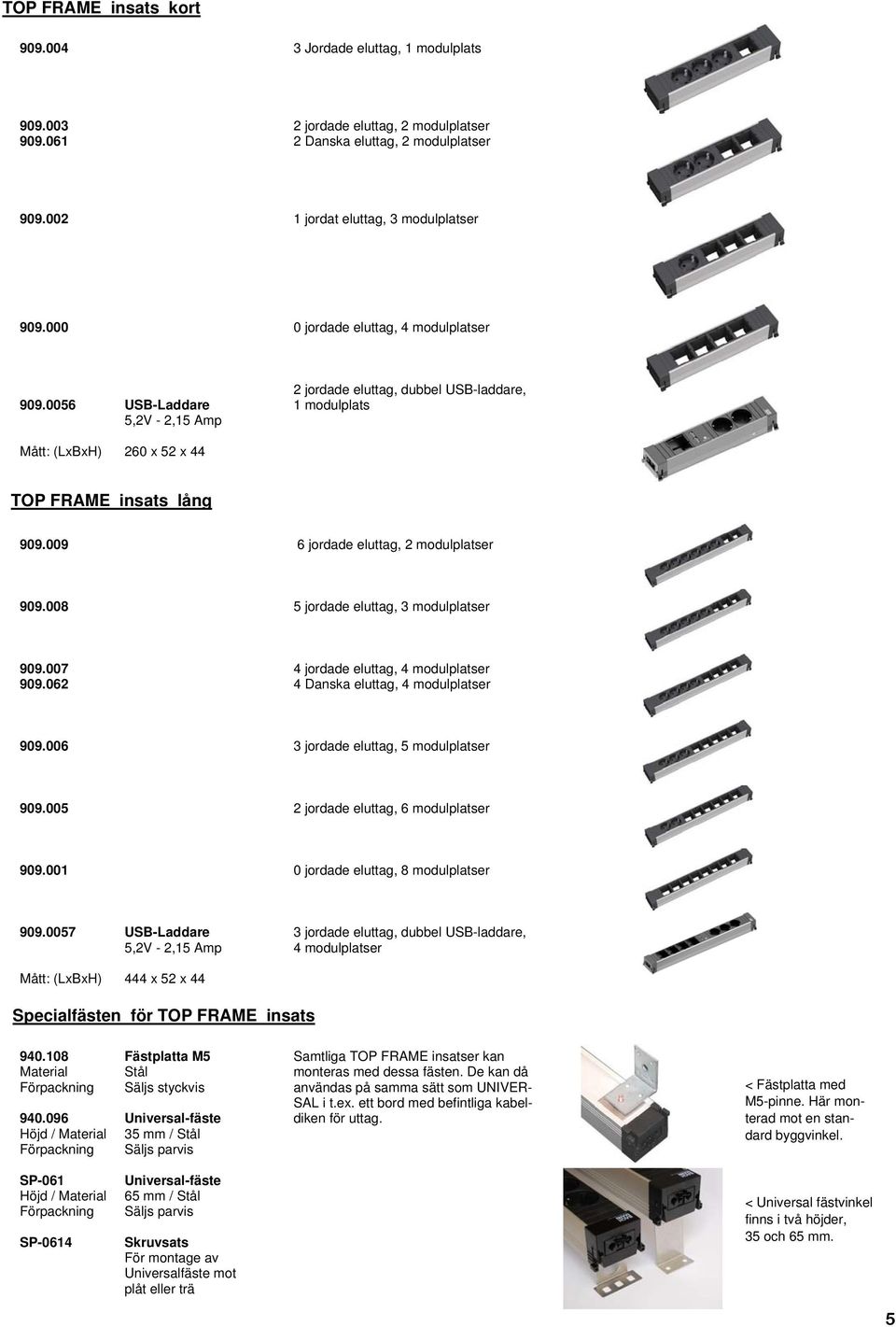 009 6 jordade eluttag, 2 modulplatser 909.008 5 jordade eluttag, 3 modulplatser 909.007 909.062 4 jordade eluttag, 4 modulplatser 4 Danska eluttag, 4 modulplatser 909.