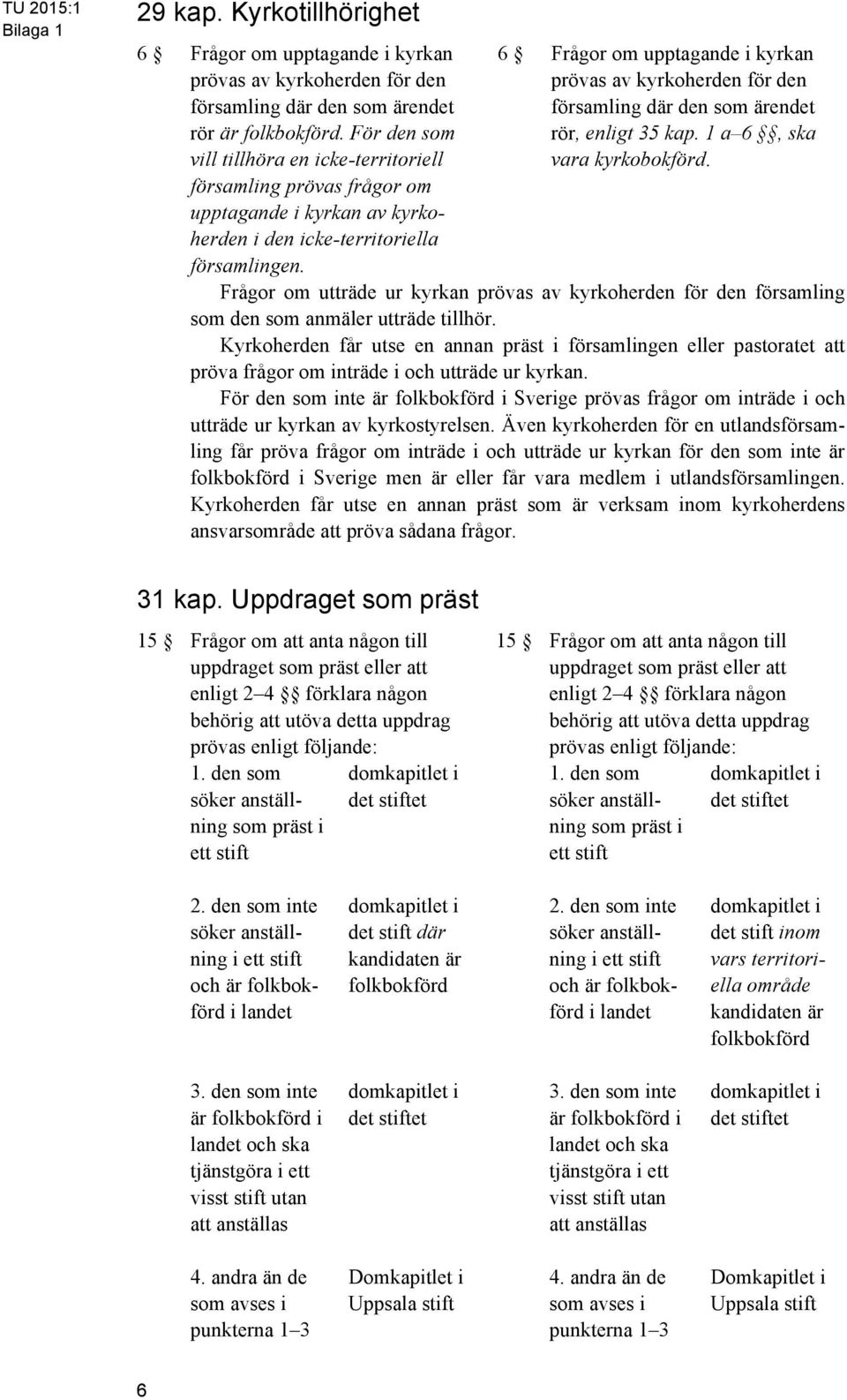 6 Frågor om upptagande i kyrkan prövas av kyrkoherden för den församling där den som ärendet rör, enligt 35 kap. 1 a 6, ska vara kyrkobokförd.