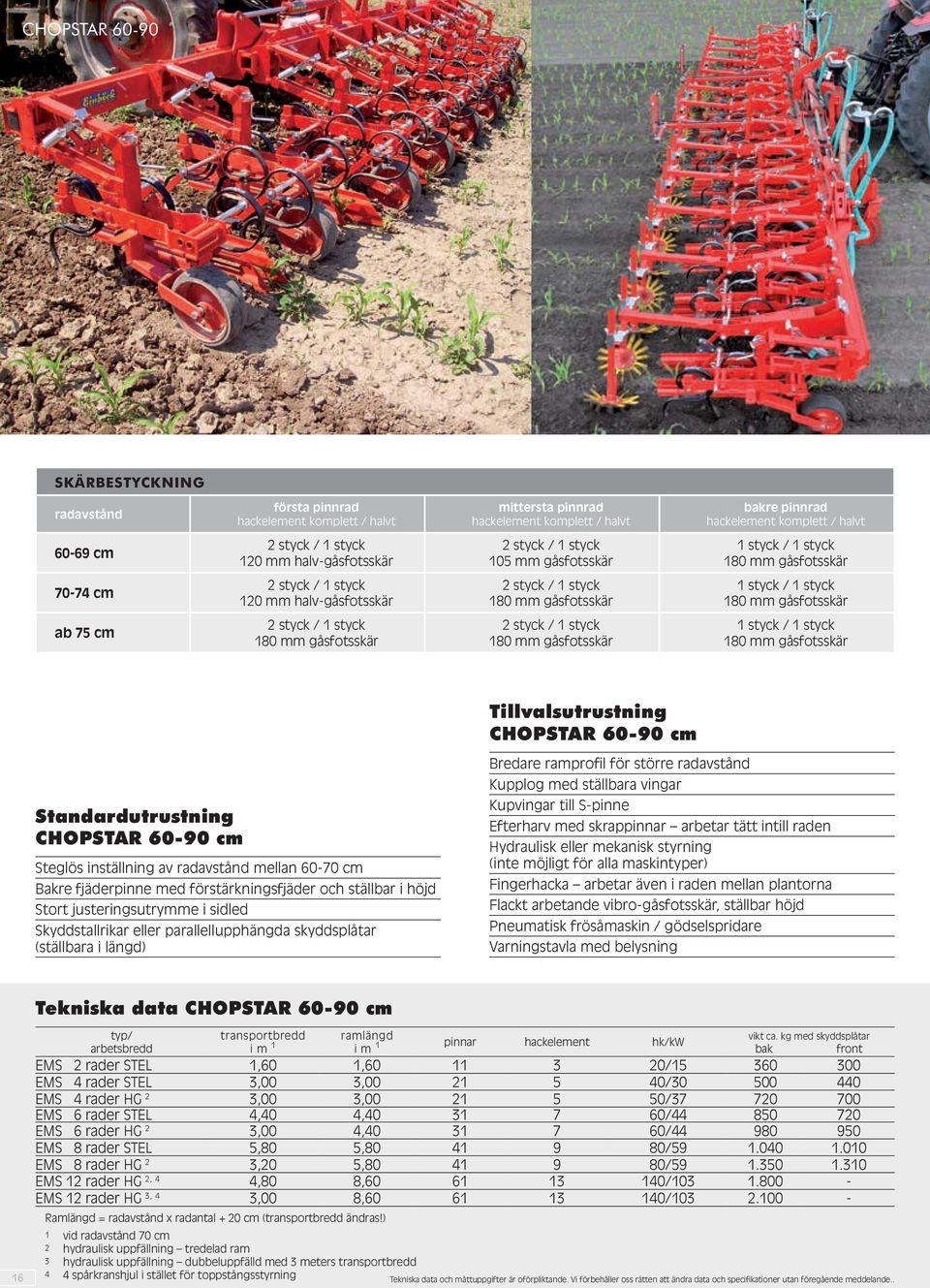 / 1 styck 180 mm gåsfotsskär ab 75 cm 2 styck / 1 styck 180 mm gåsfotsskär 2 styck / 1 styck 180 mm gåsfotsskär 1 styck / 1 styck 180 mm gåsfotsskär Tillvalsutrustning CHOPSTAR 60-90 cm