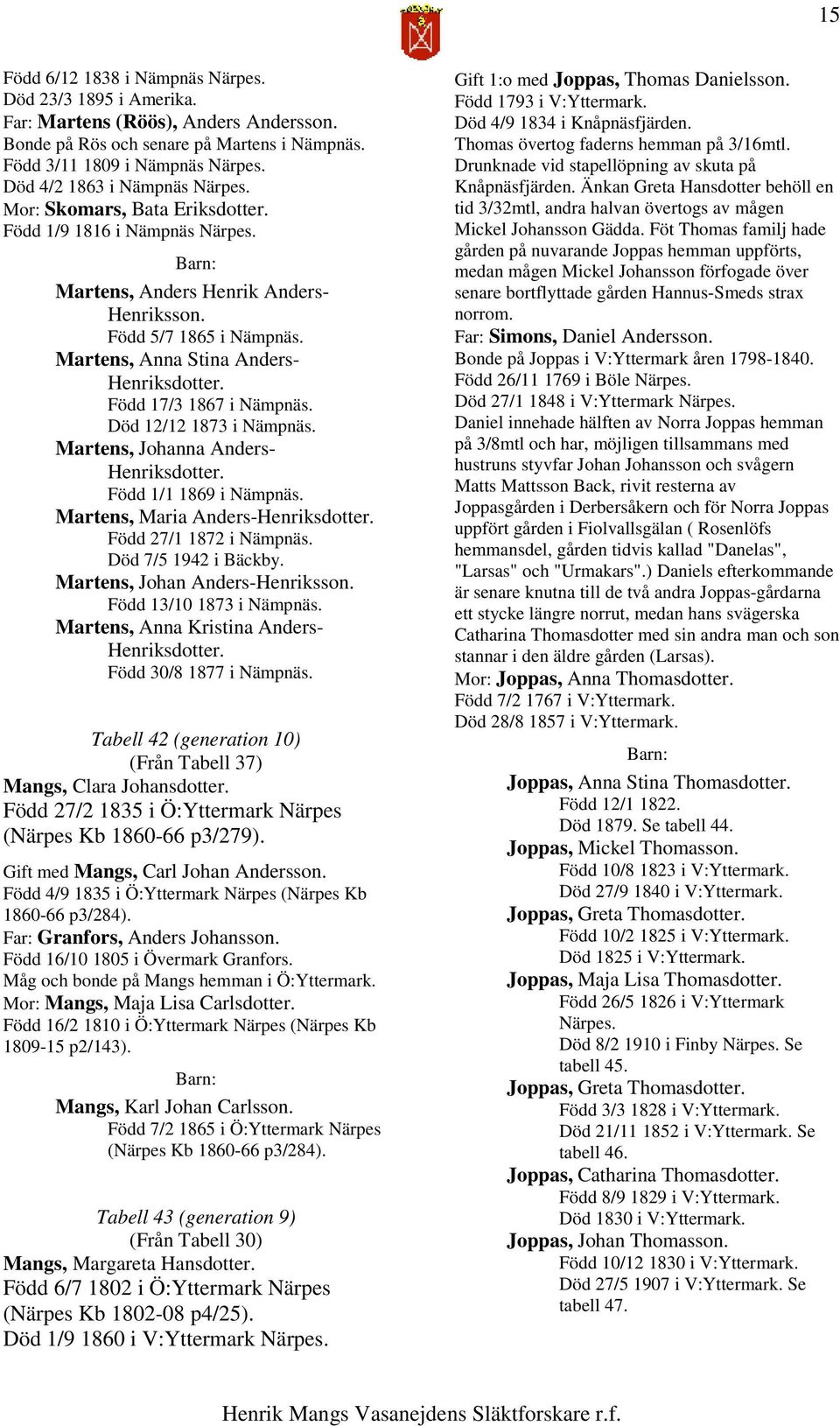 Martens, Anna Stina Anders- Henriksdotter. Född 17/3 1867 i Nämpnäs. Död 12/12 1873 i Nämpnäs. Martens, Johanna Anders- Henriksdotter. Född 1/1 1869 i Nämpnäs. Martens, Maria Anders-Henriksdotter.