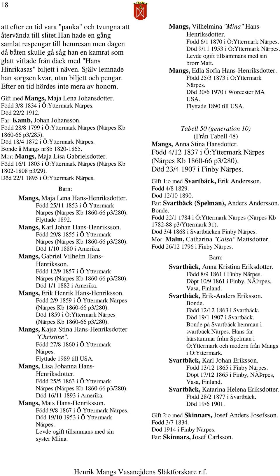 Själv lemnade han sorgsen kvar, utan biljett och pengar. Efter en tid hördes inte mera av honom. Gift med Mangs, Maja Lena Johansdotter. Född 3/8 1834 i Ö:Yttermark Död 22/2 1912.
