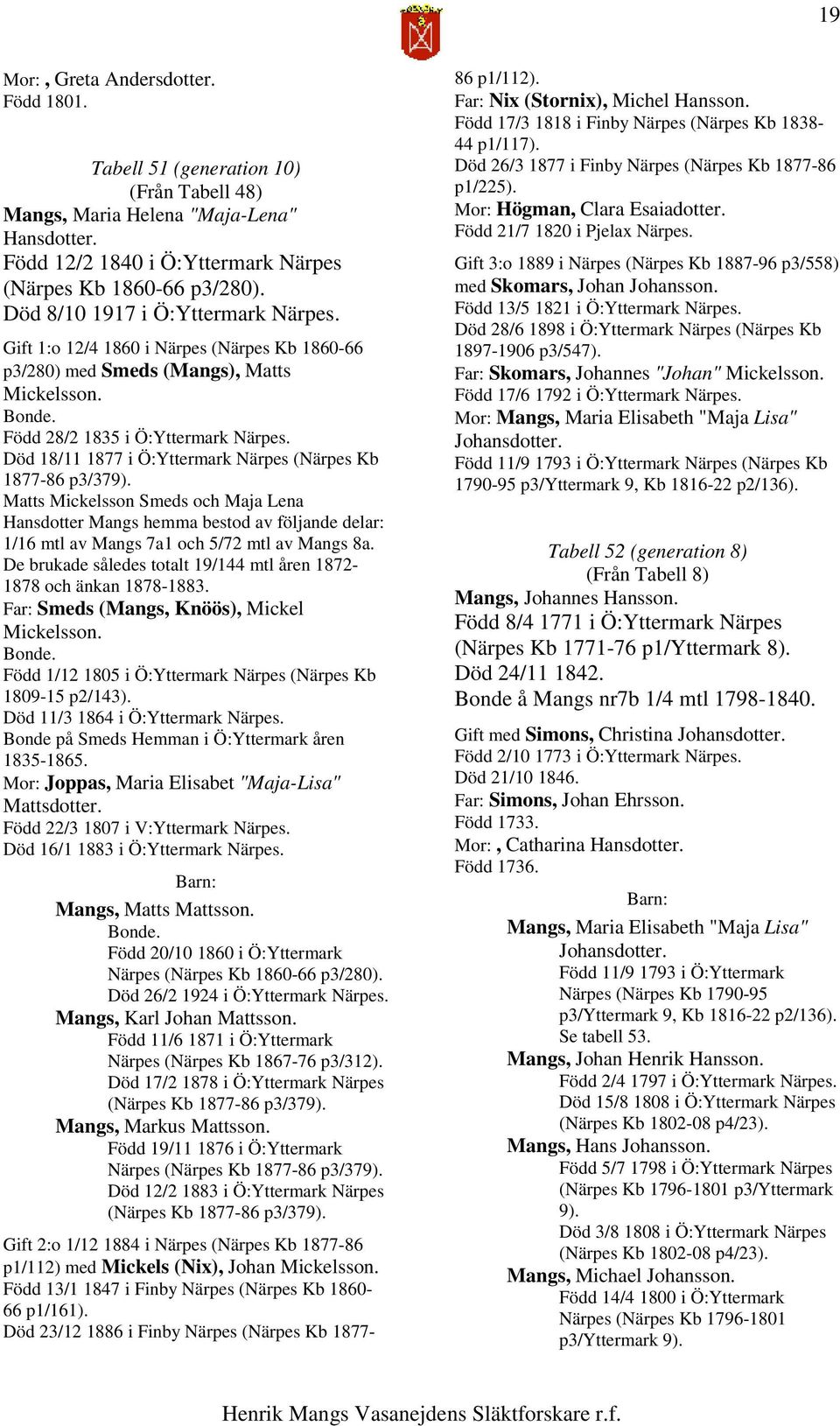 Född 28/2 1835 i Ö:Yttermark Död 18/11 1877 i Ö:Yttermark Närpes (Närpes Kb 1877-86 p3/379).