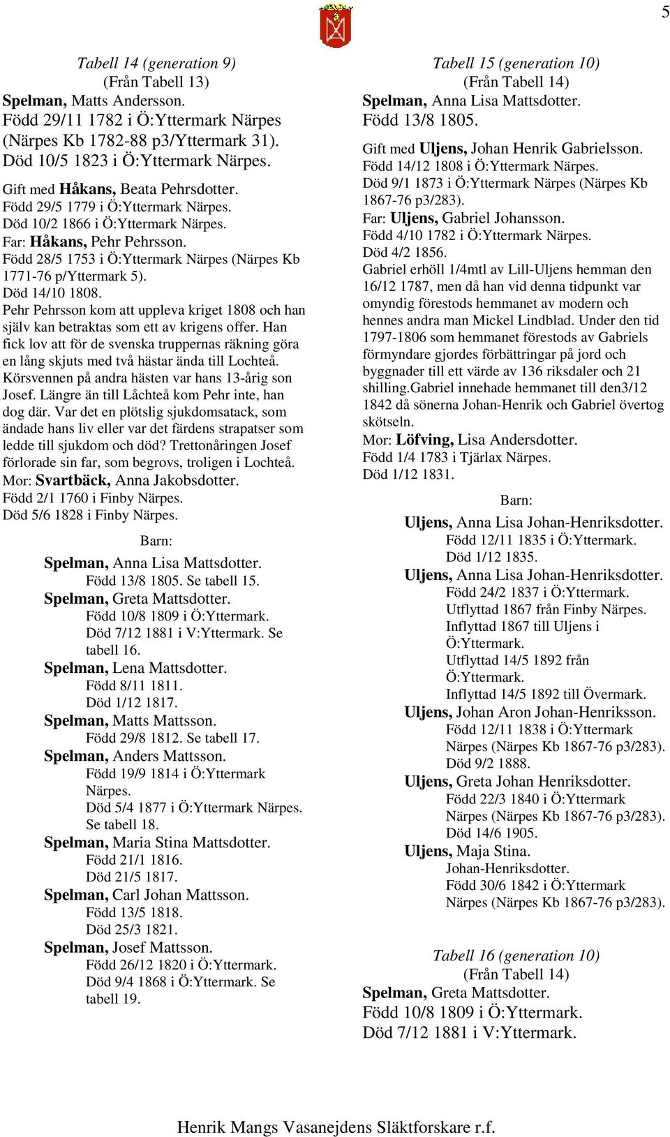 Född 28/5 1753 i Ö:Yttermark Närpes (Närpes Kb 1771-76 p/yttermark 5). Död 14/10 1808. Pehr Pehrsson kom att uppleva kriget 1808 och han själv kan betraktas som ett av krigens offer.