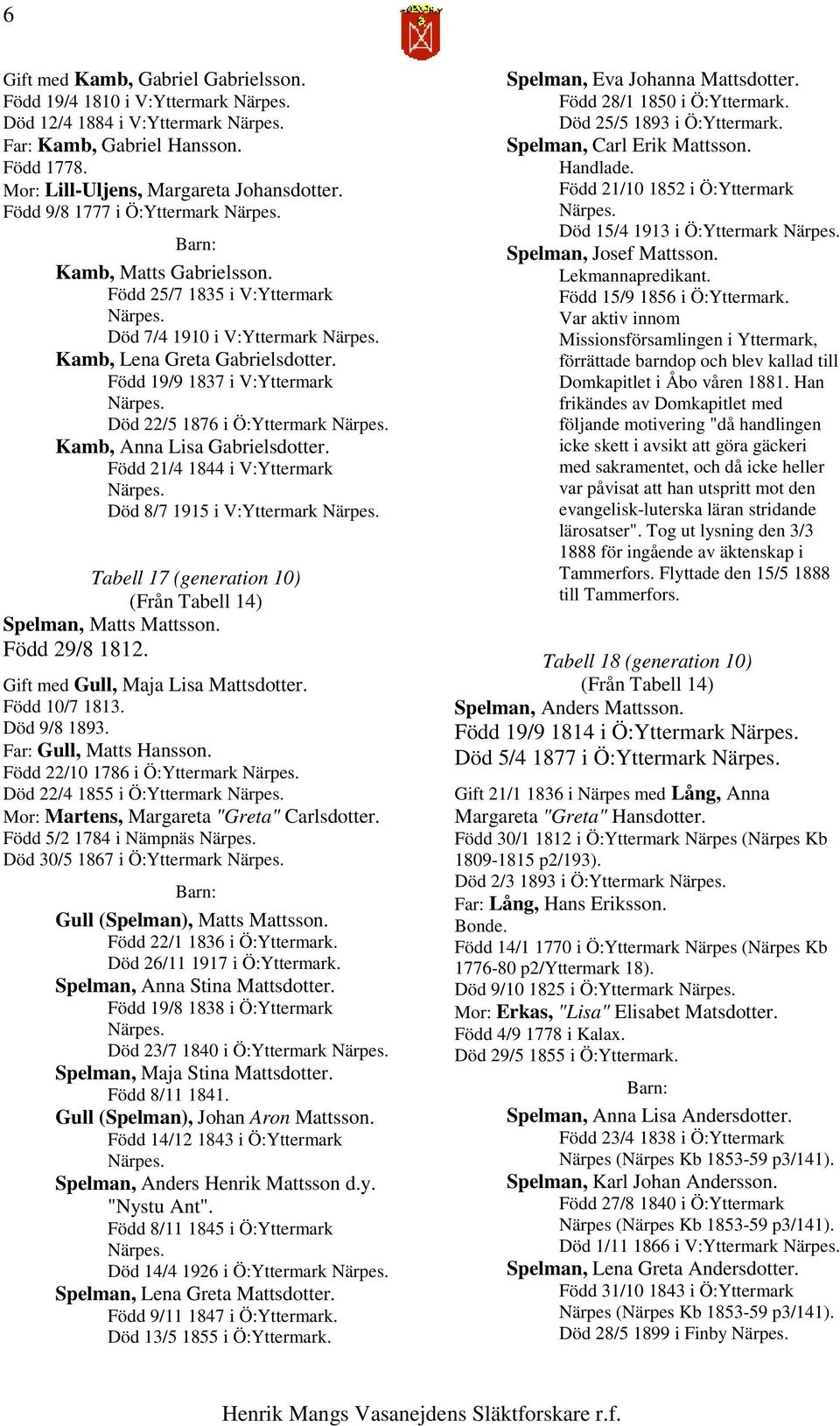 Född 19/9 1837 i V:Yttermark Död 22/5 1876 i Ö:Yttermark Kamb, Anna Lisa Gabrielsdotter.