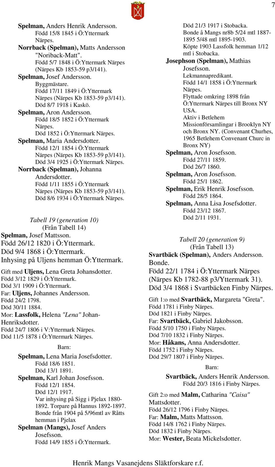 Född 18/5 1852 i Ö:Yttermark Död 1852 i Ö:Yttermark Spelman, Maria Andersdotter. Född 12/1 1854 i Ö:Yttermark Närpes (Närpes Kb 1853-59 p3/141).