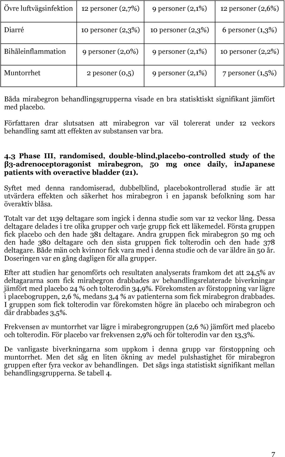 Författaren drar slutsatsen att mirabegron var väl tolererat under 12 veckors behandling samt att effekten av substansen var bra. 4.