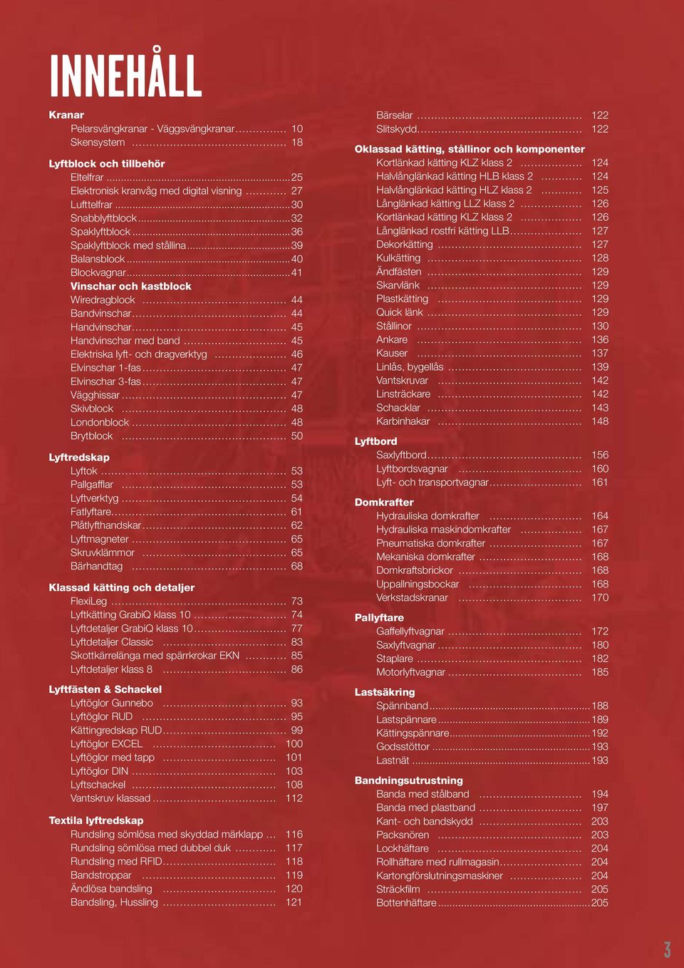 ..41 Vinschar och kastblock Wiredragblock 44 Bandvinschar 44 Handvinschar 45 Handvinschar med band 45 Elektriska lyft- och dragverktyg 46 Elvinschar 1-fas 47 Elvinschar 3-fas 47 Vägghissar 47