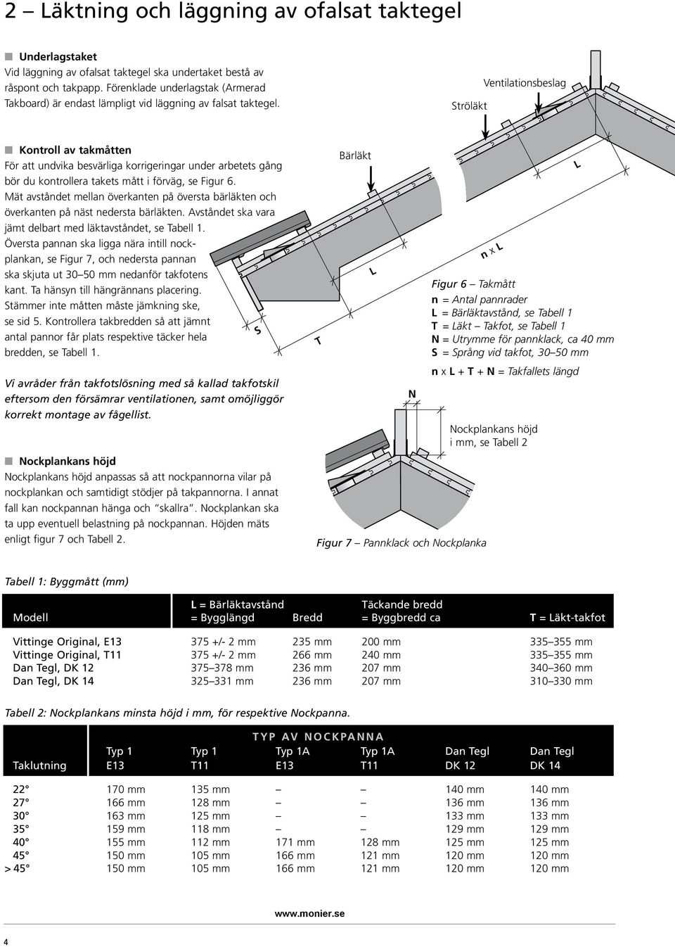 Ströläkt Ventilationsbeslag Kontroll av takmåtten För att undvika besvärliga korrigeringar under arbetets gång bör du kontrollera takets mått i förväg, se Figur 6.