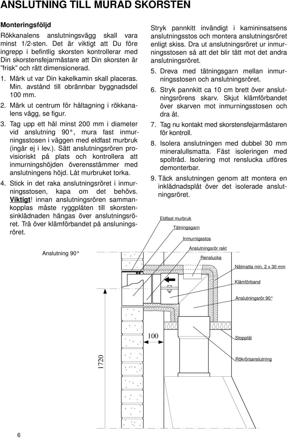 avstånd till obrännbar byggnadsdel 100 mm. 2. Märk ut centrum för håltagning i rökkanalens vägg, se figur. 3.