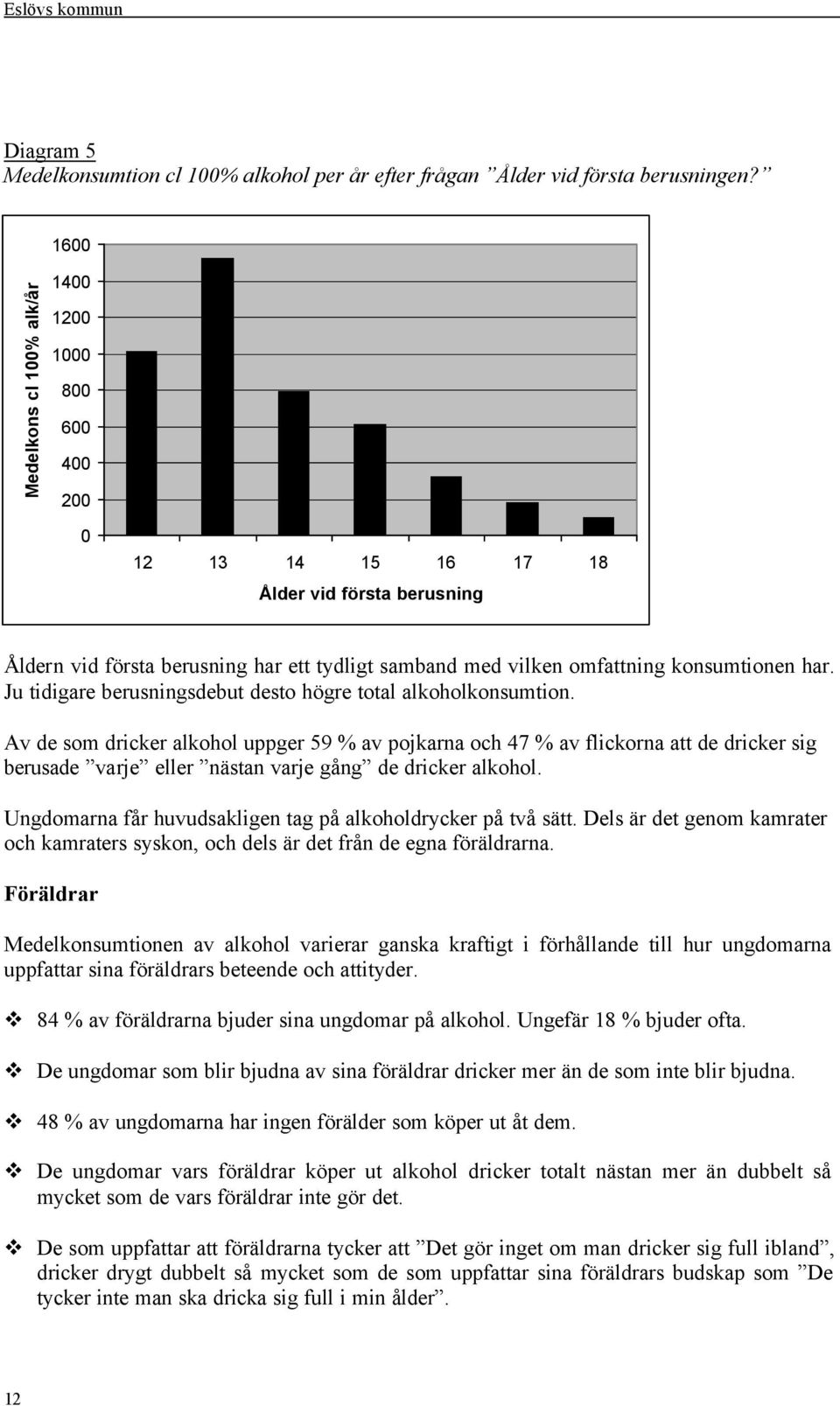 har. Ju tidigare berusningsdebut desto högre total alkoholkonsumtion.