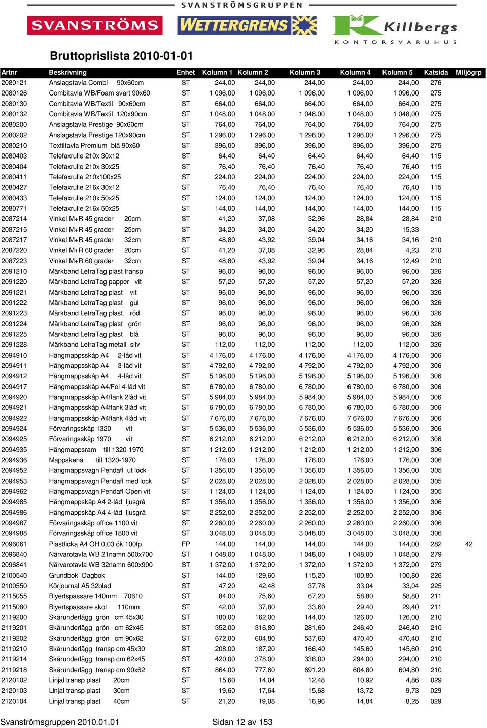 764,00 764,00 764,00 275 2080202 Anslagstavla Prestige 120x90cm ST 1 296,00 1 296,00 1 296,00 1 296,00 1 296,00 275 2080210 Textiltavla Premium blå 90x60 ST 396,00 396,00 396,00 396,00 396,00 275