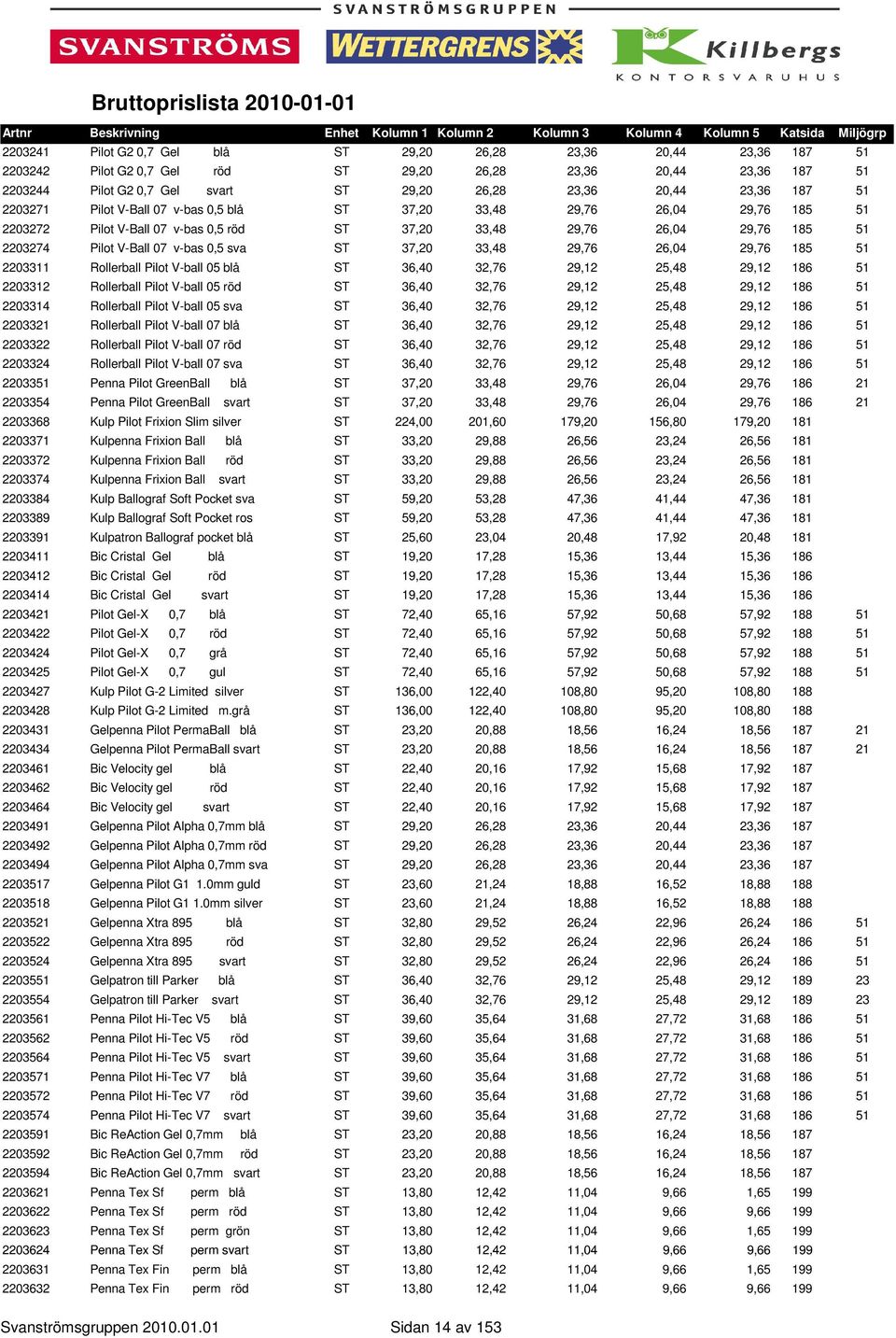 0,5 sva ST 37,20 33,48 29,76 26,04 29,76 185 51 2203311 Rollerball Pilot V-ball 05 blå ST 36,40 32,76 29,12 25,48 29,12 186 51 2203312 Rollerball Pilot V-ball 05 röd ST 36,40 32,76 29,12 25,48 29,12