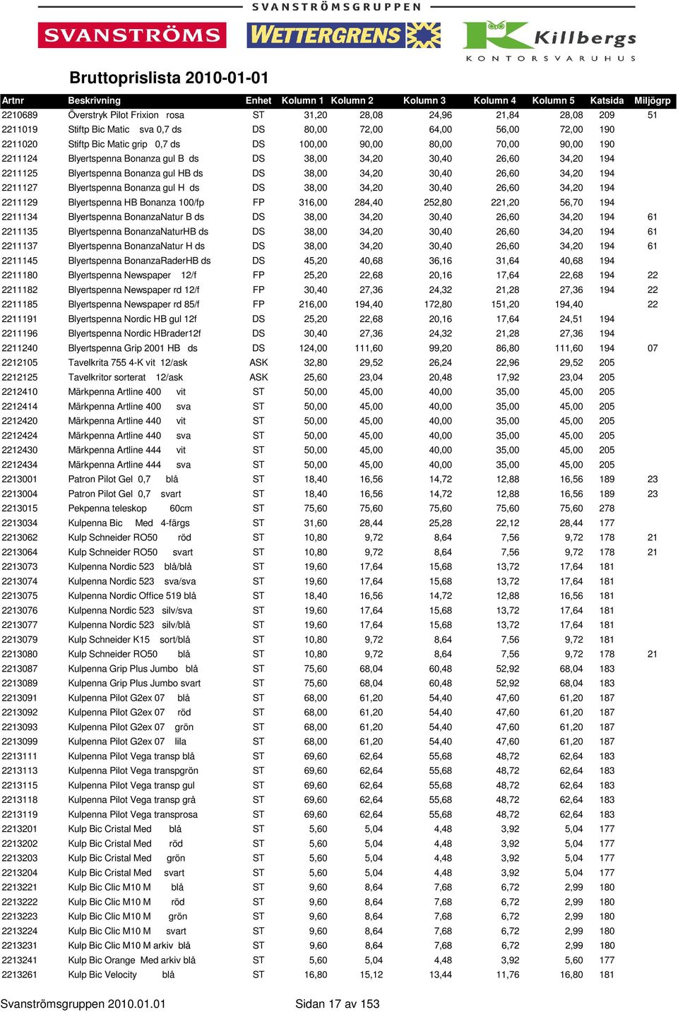 Bonanza gul H ds DS 38,00 34,20 30,40 26,60 34,20 194 2211129 Blyertspenna HB Bonanza 100/fp FP 316,00 284,40 252,80 221,20 56,70 194 2211134 Blyertspenna BonanzaNatur B ds DS 38,00 34,20 30,40 26,60