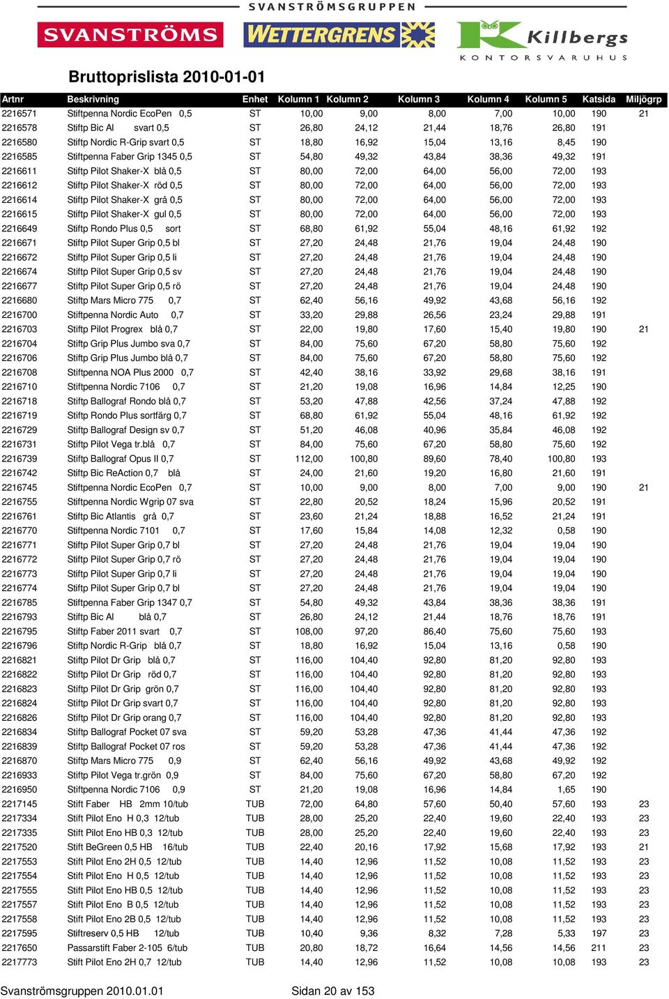 Shaker-X röd 0,5 ST 80,00 72,00 64,00 56,00 72,00 193 2216614 Stiftp Pilot Shaker-X grå 0,5 ST 80,00 72,00 64,00 56,00 72,00 193 2216615 Stiftp Pilot Shaker-X gul 0,5 ST 80,00 72,00 64,00 56,00 72,00