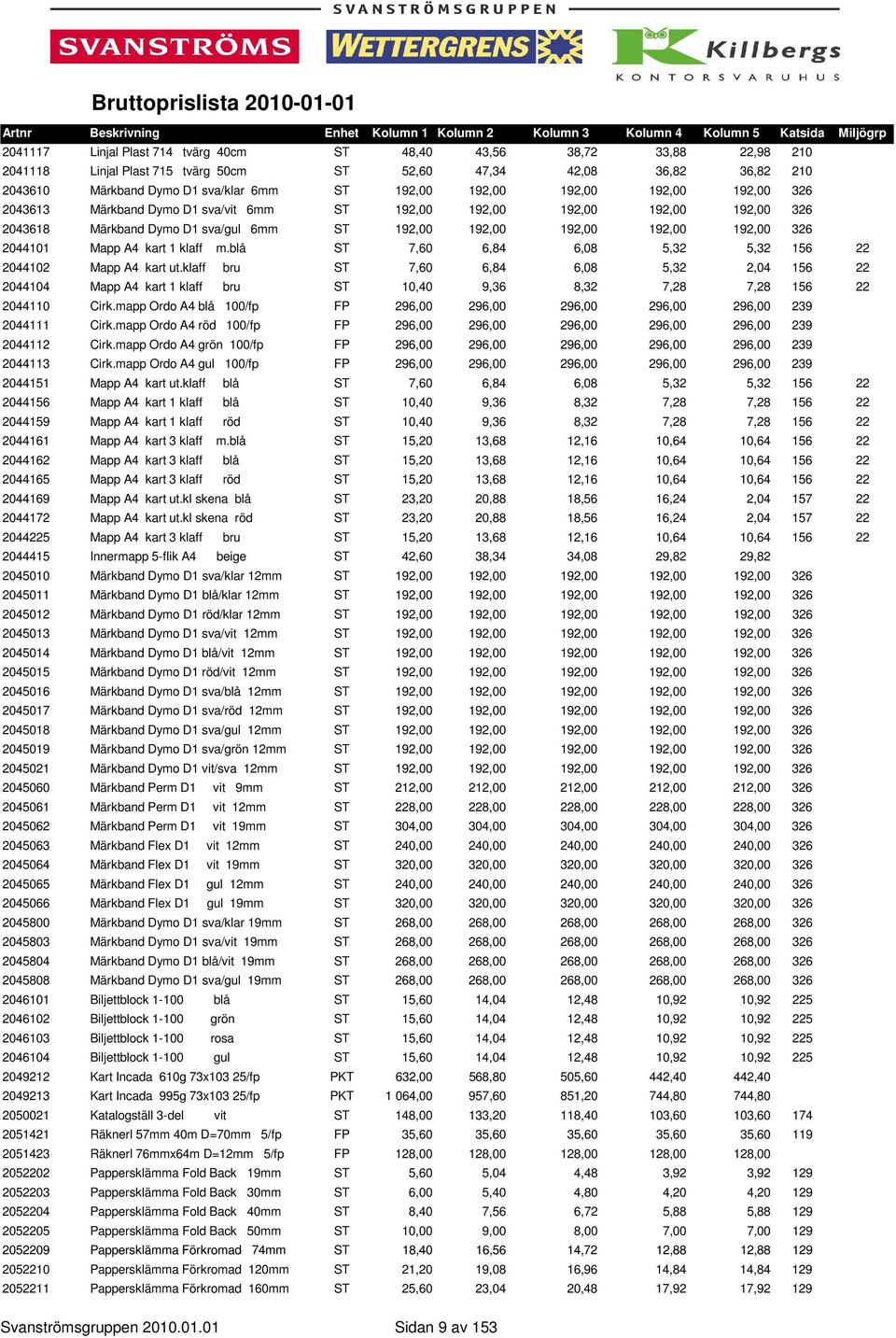 Mapp A4 kart 1 klaff m.blå ST 7,60 6,84 6,08 5,32 5,32 156 22 2044102 Mapp A4 kart ut.