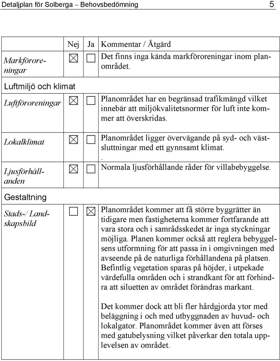 kommer att överskridas. Planområdet ligger övervägande på syd- och västsluttningar med ett gynnsamt klimat.. Normala ljusförhållande råder för villabebyggelse.