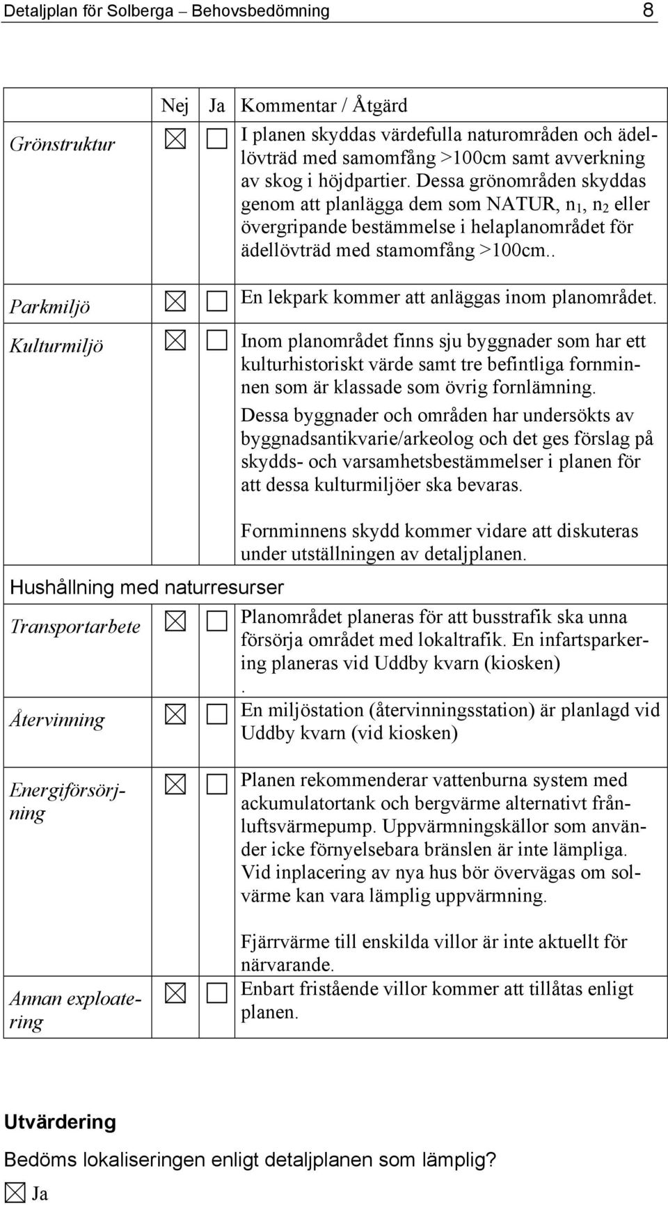 . En lekpark kommer att anläggas inom planområdet. Inom planområdet finns sju byggnader som har ett kulturhistoriskt värde samt tre befintliga fornminnen som är klassade som övrig fornlämning.