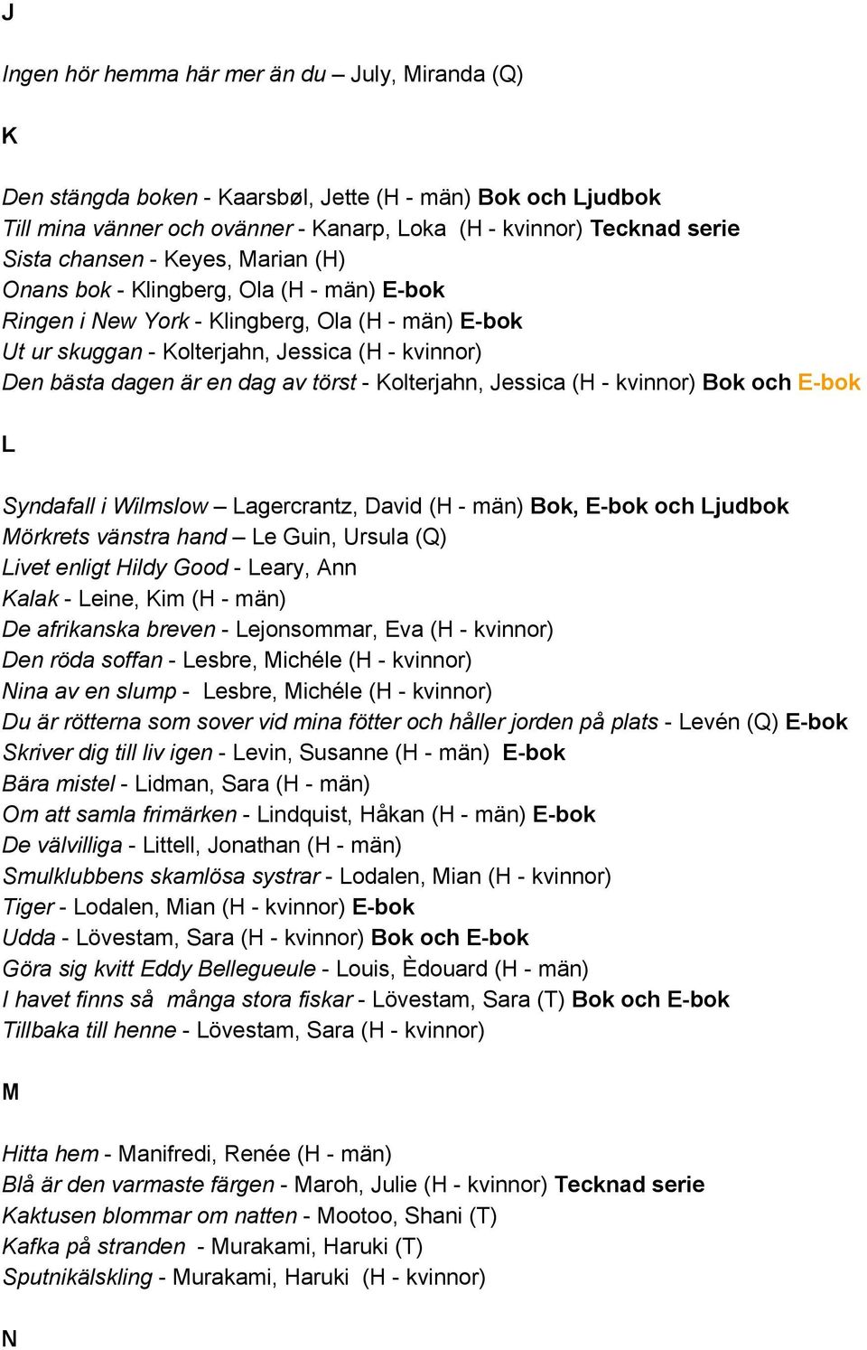 (H kvinnor) Bok och E bok L Syndafall i Wilmslow Lagercrantz, David (H män) Bok, E bok och Ljudbok Mörkrets vänstra hand Le Guin, Ursula (Q) Livet enligt Hildy Good Leary, Ann Kalak Leine, Kim (H