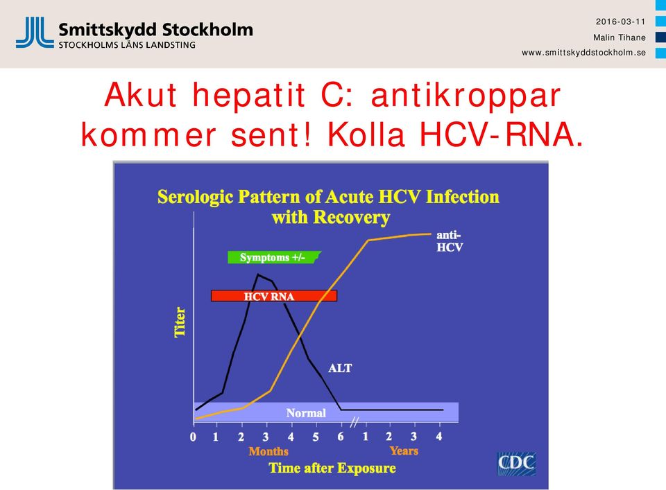 antikroppar