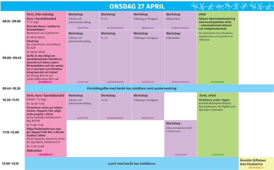 45 Varför är det viktigt att barnhälsovården identifierar övervikt och fetma redan i förskoleåldern och hur samtalar vi med barn och föräldrar kring övervikt och fetma?