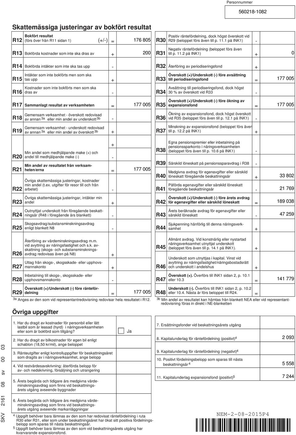 1 på INK1) R13 Bokförda kostnader som inte ska dras av Negativ räntefördelning (beloppet 2 på INK1) 2 R31 R14 Bokförda intäkter som inte ska tas upp R32 Återföring av periodiseringsfond R15 Intäkter