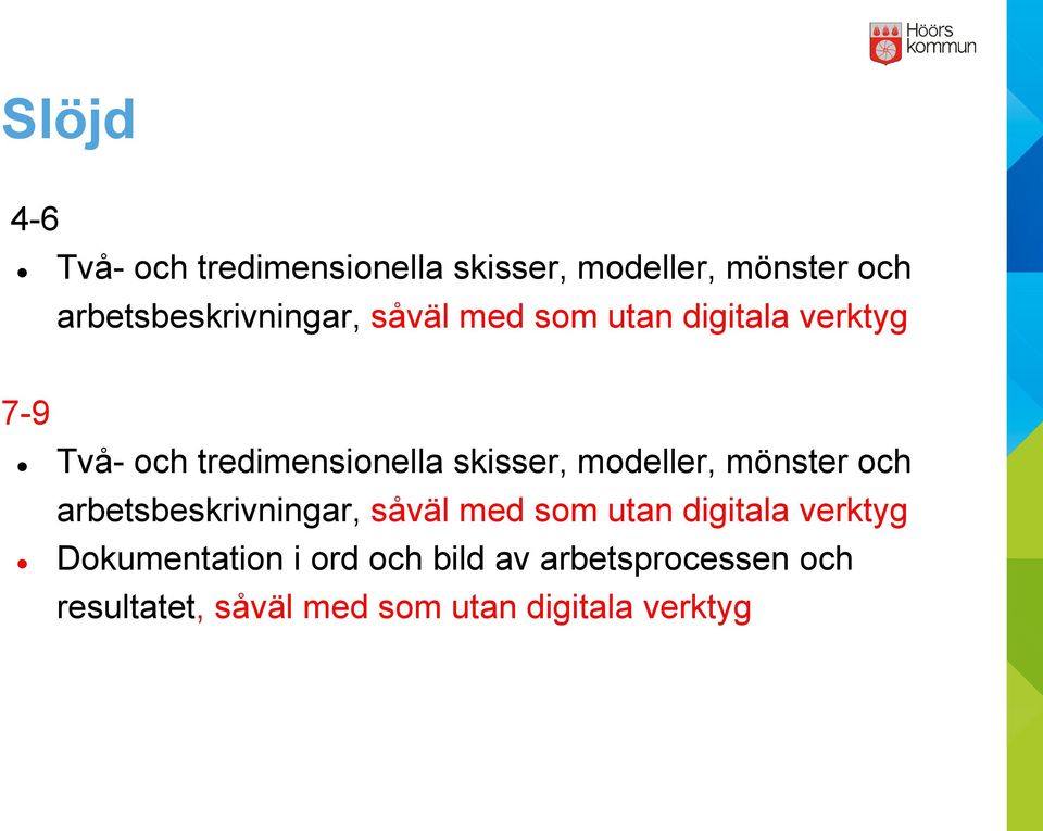 tredimensionella skisser, modeller, mönster och arbetsbeskrivningar, såväl med som