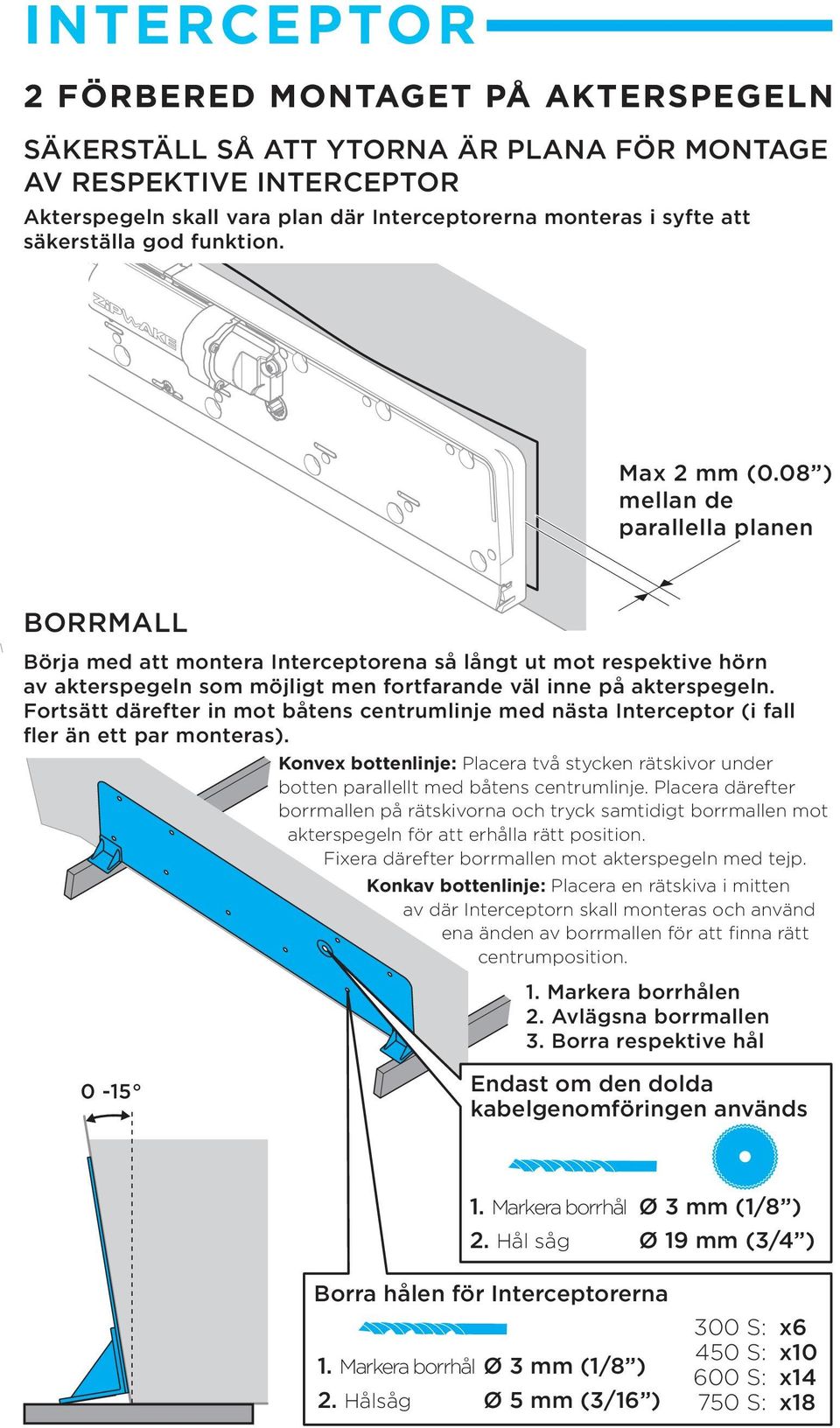 08 ) mellan de parallella planen BORRMALL Börja med att montera Interceptorena så långt ut mot respektive hörn av akterspegeln som möjligt men fortfarande väl inne på akterspegeln.