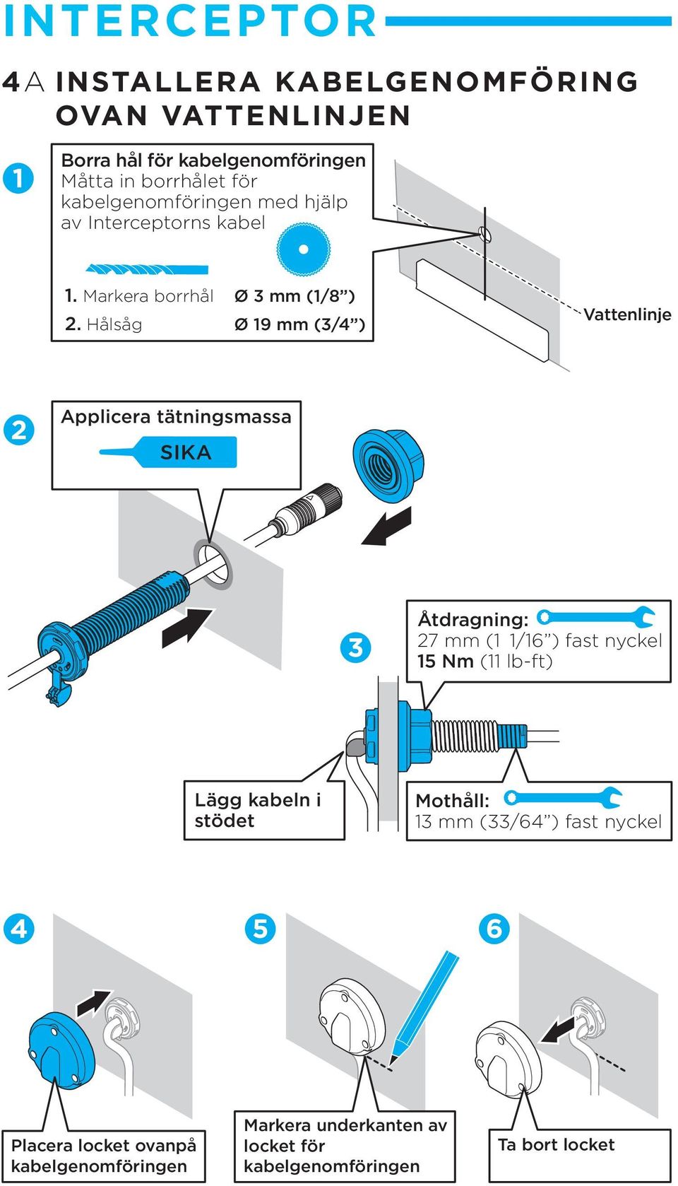 Hålsåg Ø 3 mm (1/8 ) Ø 19 mm (3/4 ) Vattenlinje 2 Applicera tätningsmassa SIKA 3 Åtdragning: 27 mm (1 1/16 ) fast nyckel 15