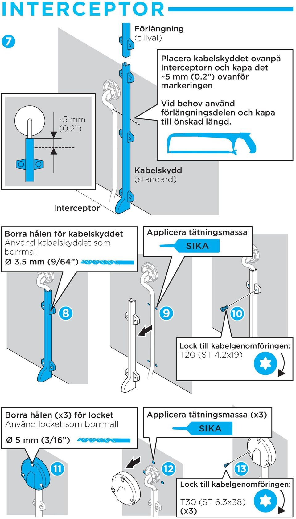 Kabelskydd (standard) Interceptor Borra hålen för kabelskyddet Använd kabelskyddet som borrmall Ø 3.