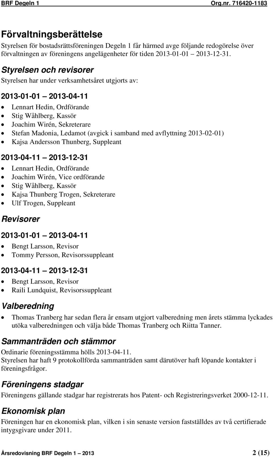 (avgick i samband med avflyttning 2013-02-01) Kajsa Andersson Thunberg, Suppleant 2013-04-11 2013-12-31 Lennart Hedin, Ordförande Joachim Wirén, Vice ordförande Stig Wåhlberg, Kassör Kajsa Thunberg