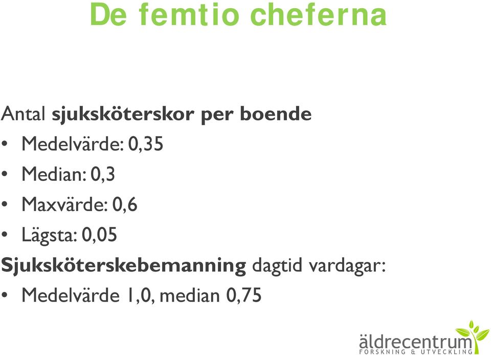 Maxvärde: 0,6 Lägsta: 0,05