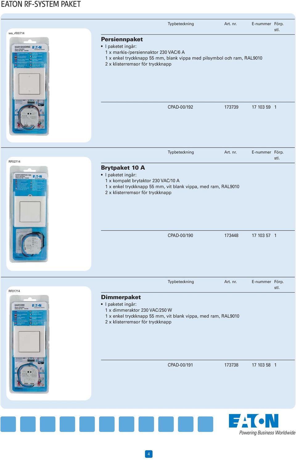 x enkel tryckknapp 55 mm, vit blank vippa, med ram, RAL9010 2 x klisterremsor för tryckknapp CPAD-00/190 173448 17 103 57 1 RF01714 Dimmerpaket I paketet