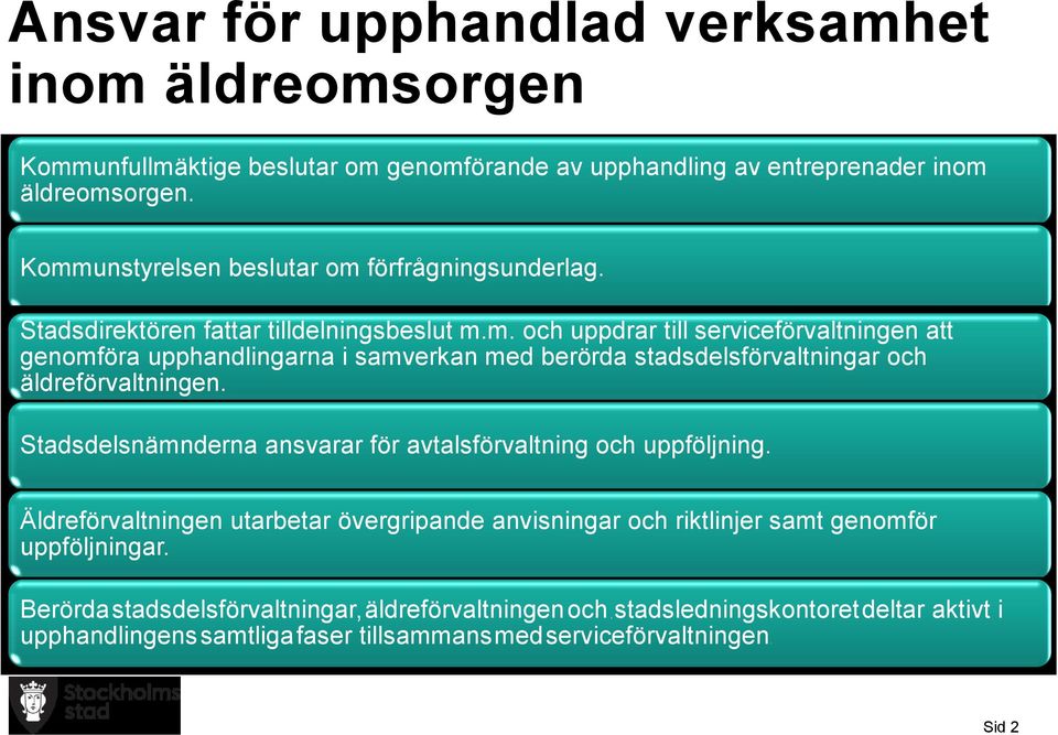 Stadsdelsnämnderna ansvarar för avtalsförvaltning och uppföljning. Äldreförvaltningen utarbetar övergripande anvisningar och riktlinjer samt genomför uppföljningar.