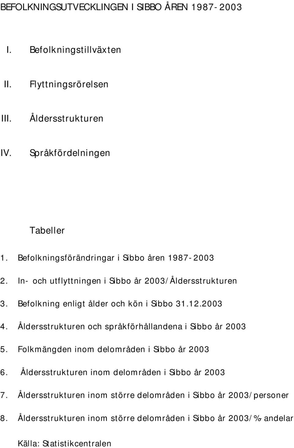 2003 4. Åldersstrukturen och språkförhållandena i Sibbo år 2003 5. Folkmängden inom delområden i Sibbo år 2003 6.