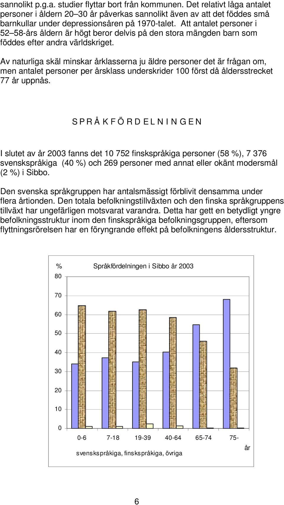 Av naturliga skäl minskar årklasserna ju äldre personer det är frågan om, men antalet personer per årsklass underskrider 100 först då åldersstrecket 77 år uppnås.