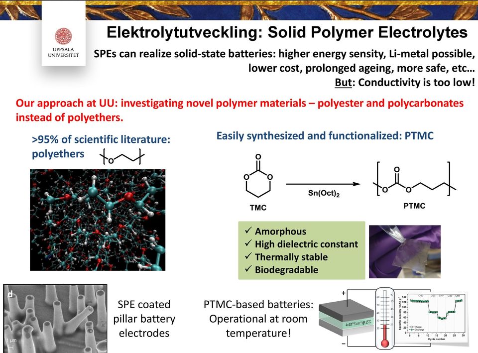 Our approach at UU: investigating novel polymer materials polyester and polycarbonates instead of polyethers.
