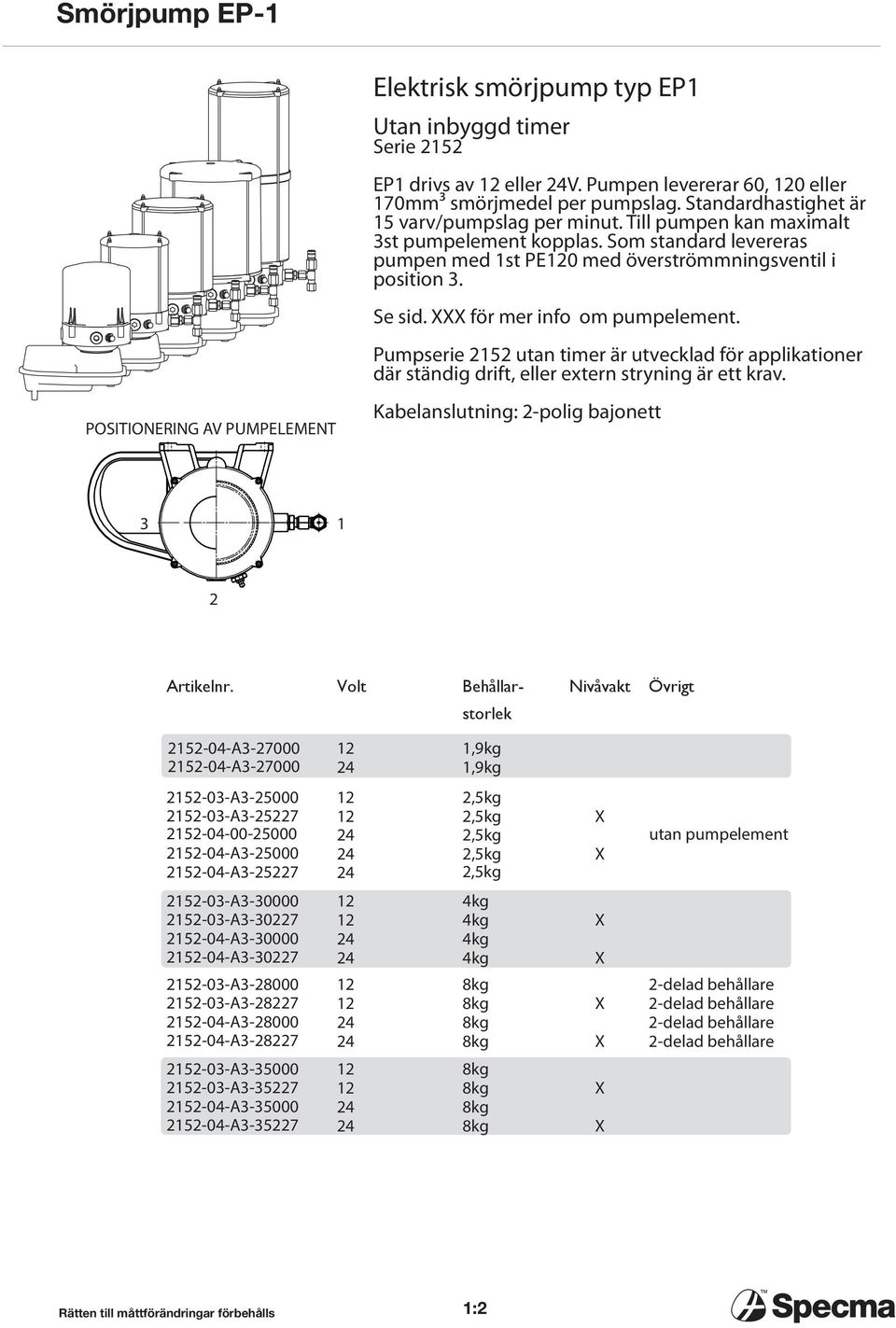 för mer info om pumpelement. Pumpserie 252 utan timer är utvecklad för applikationer där ständig drift, eller extern stryning är ett krav.